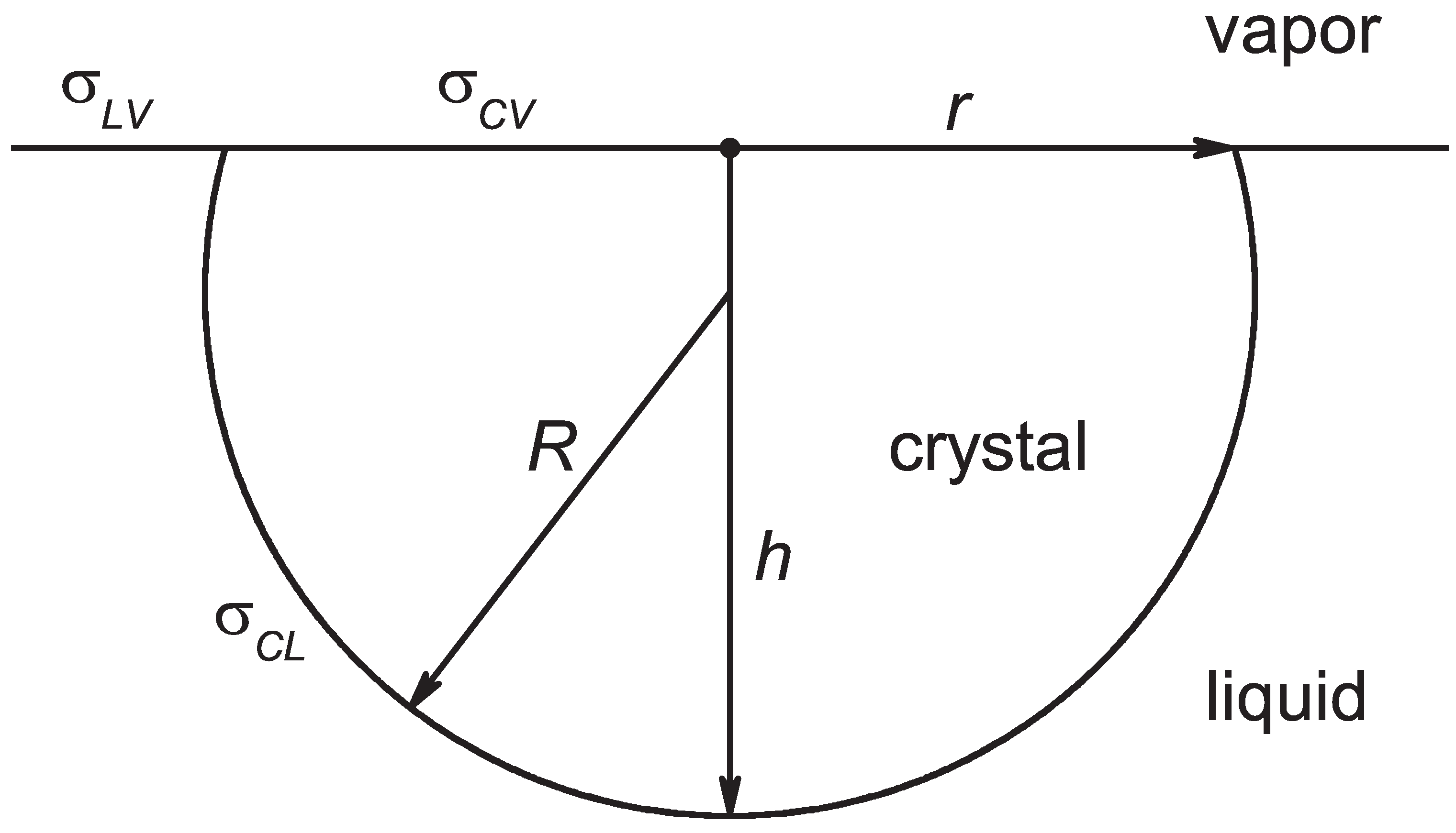 Entropy 24 01029 g005