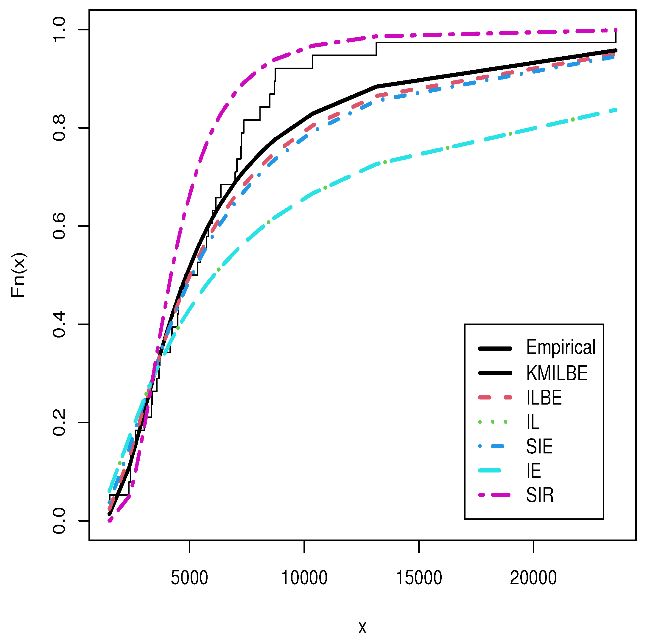 Entropy 24 01033 g004