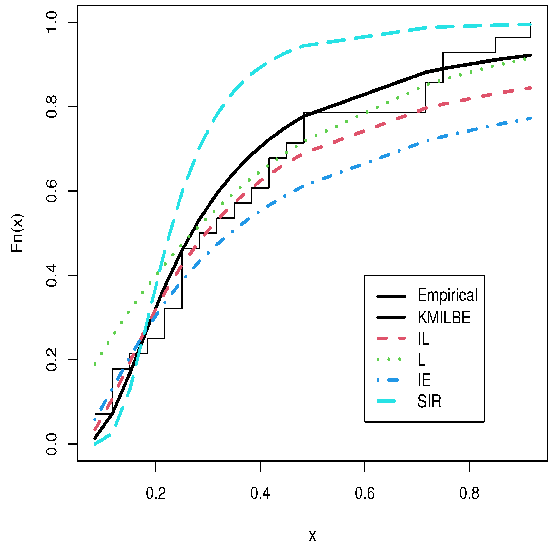 Entropy 24 01033 g005