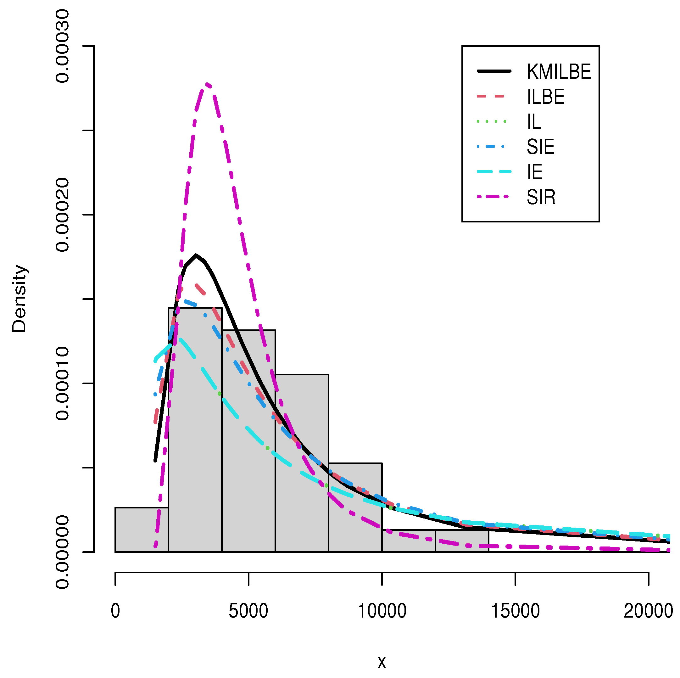 Entropy 24 01033 g006