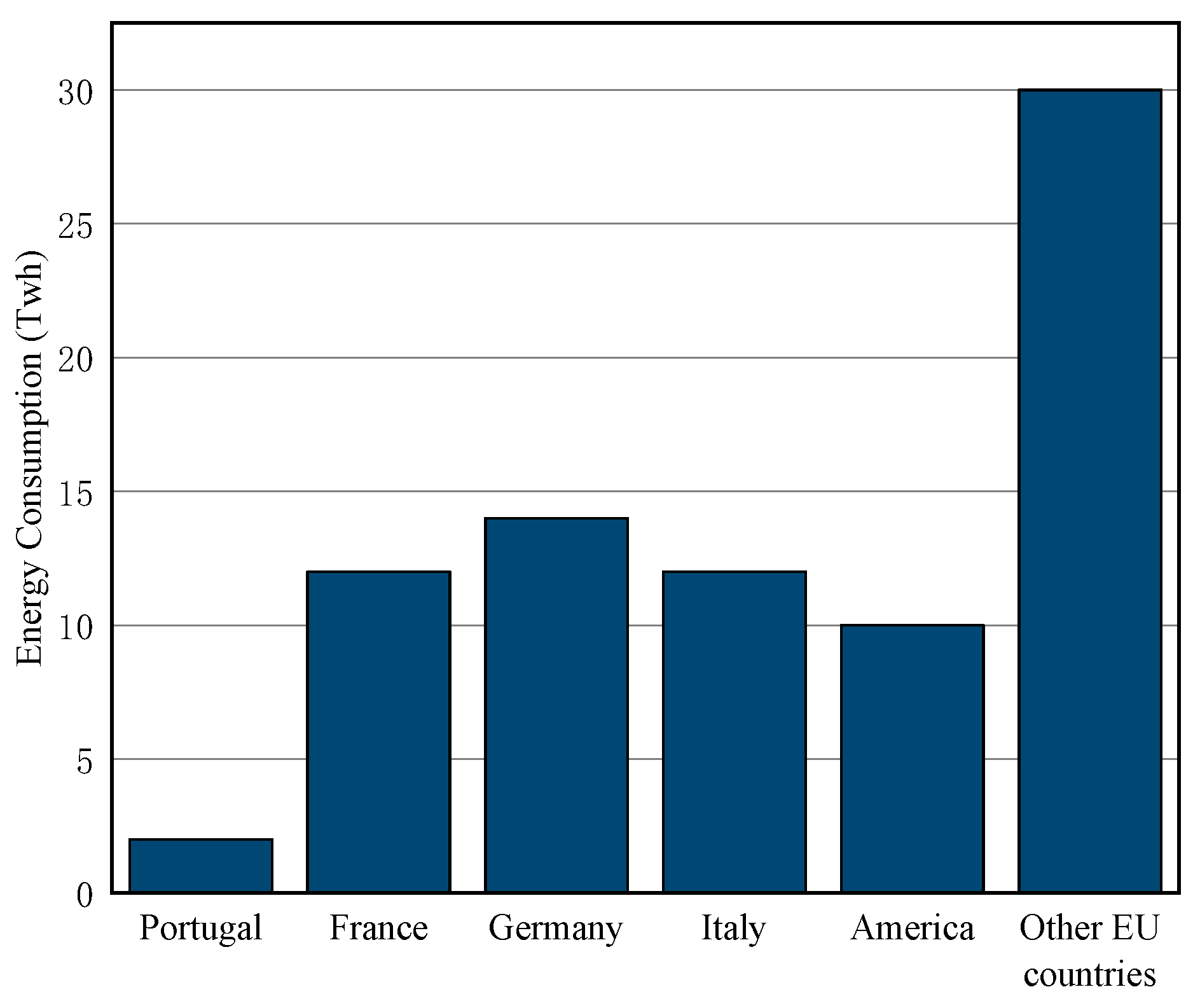 Entropy 24 01035 g001