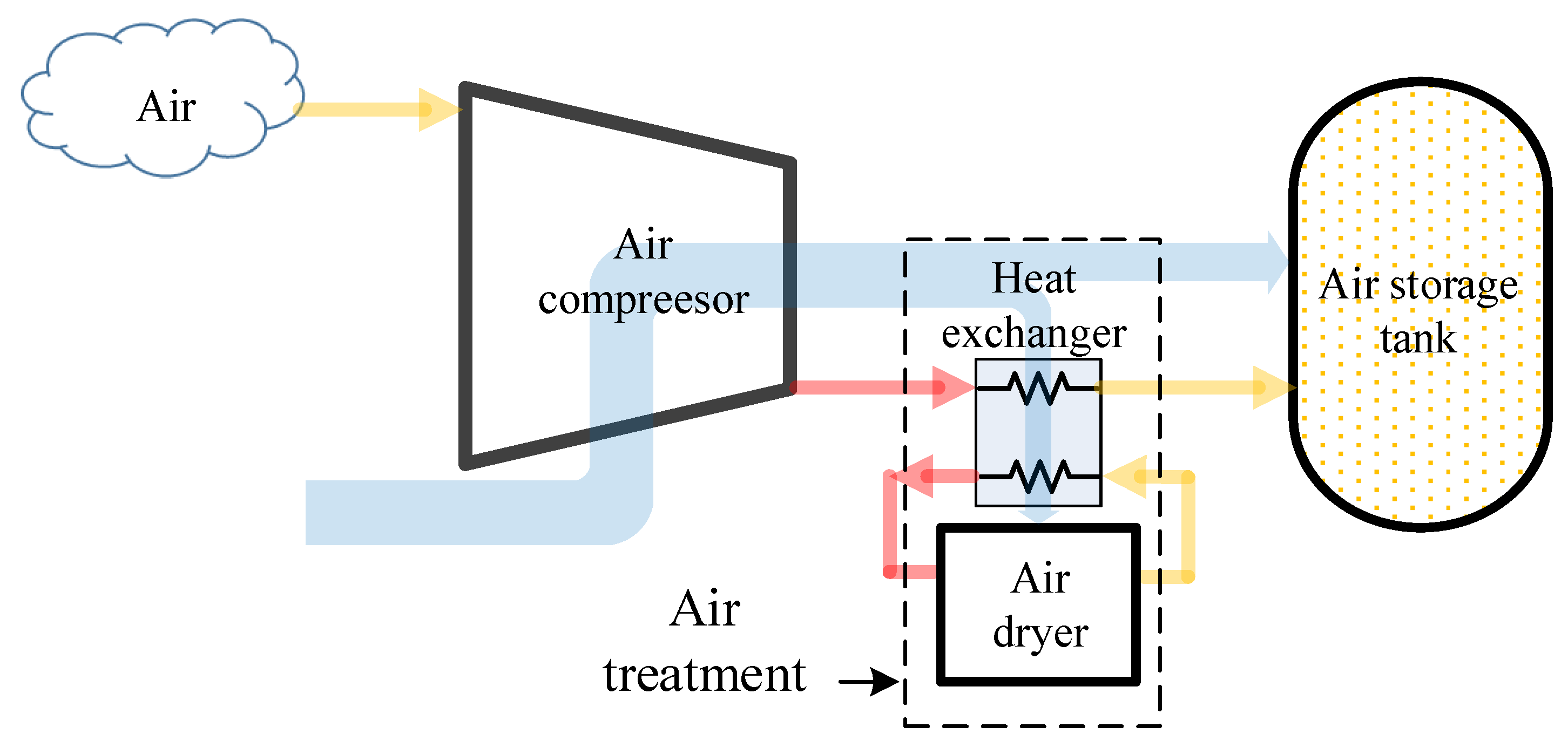 Entropy 24 01035 g003