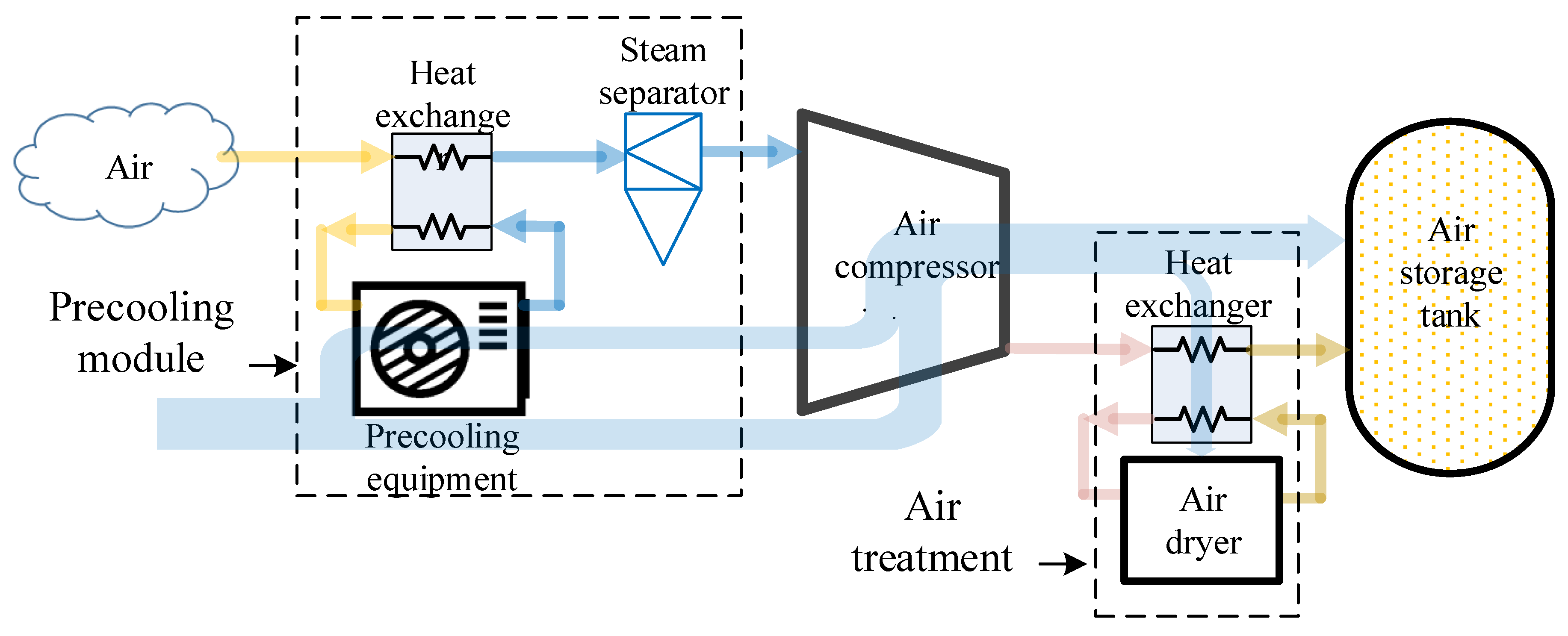 Entropy 24 01035 g004