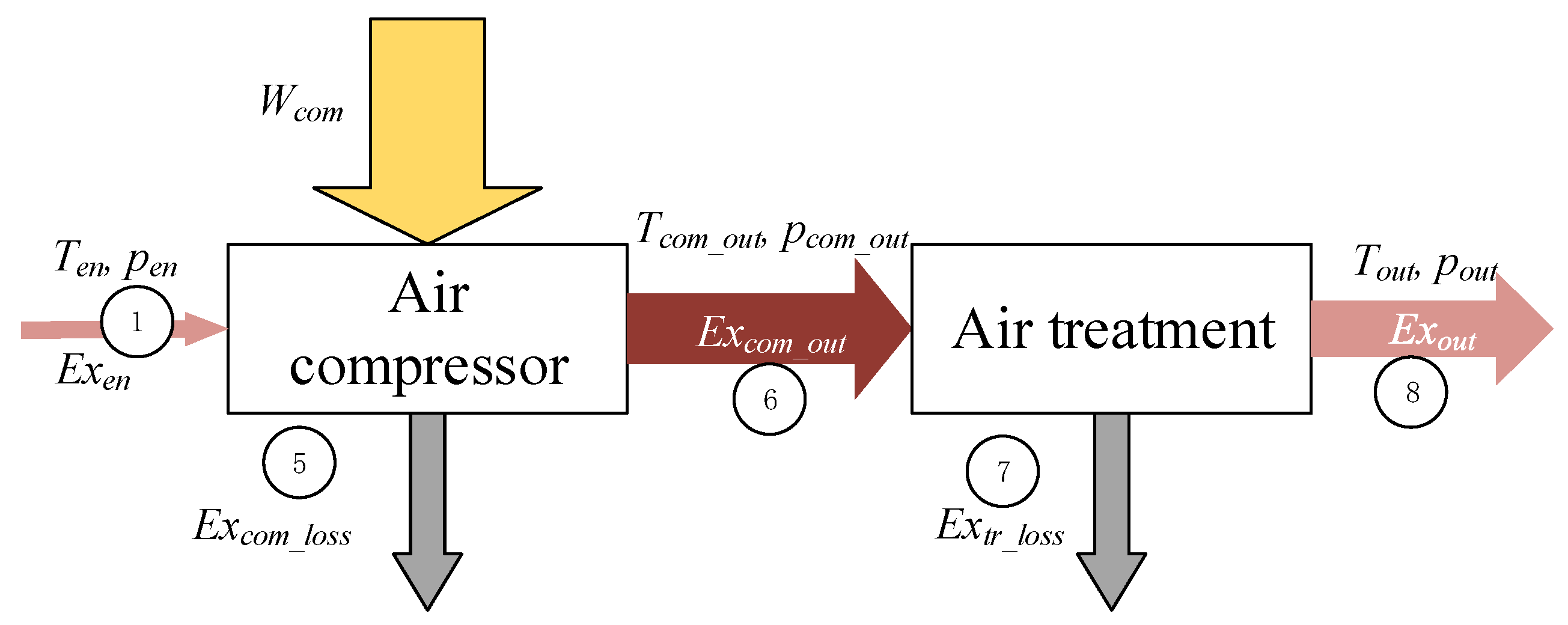 Entropy 24 01035 g006