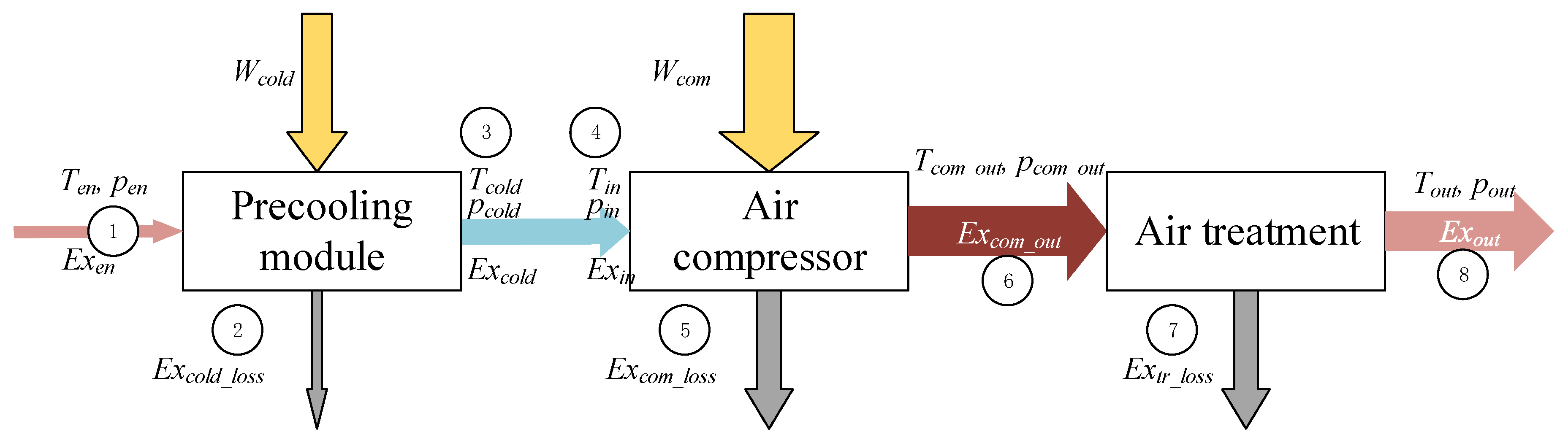Entropy 24 01035 g007