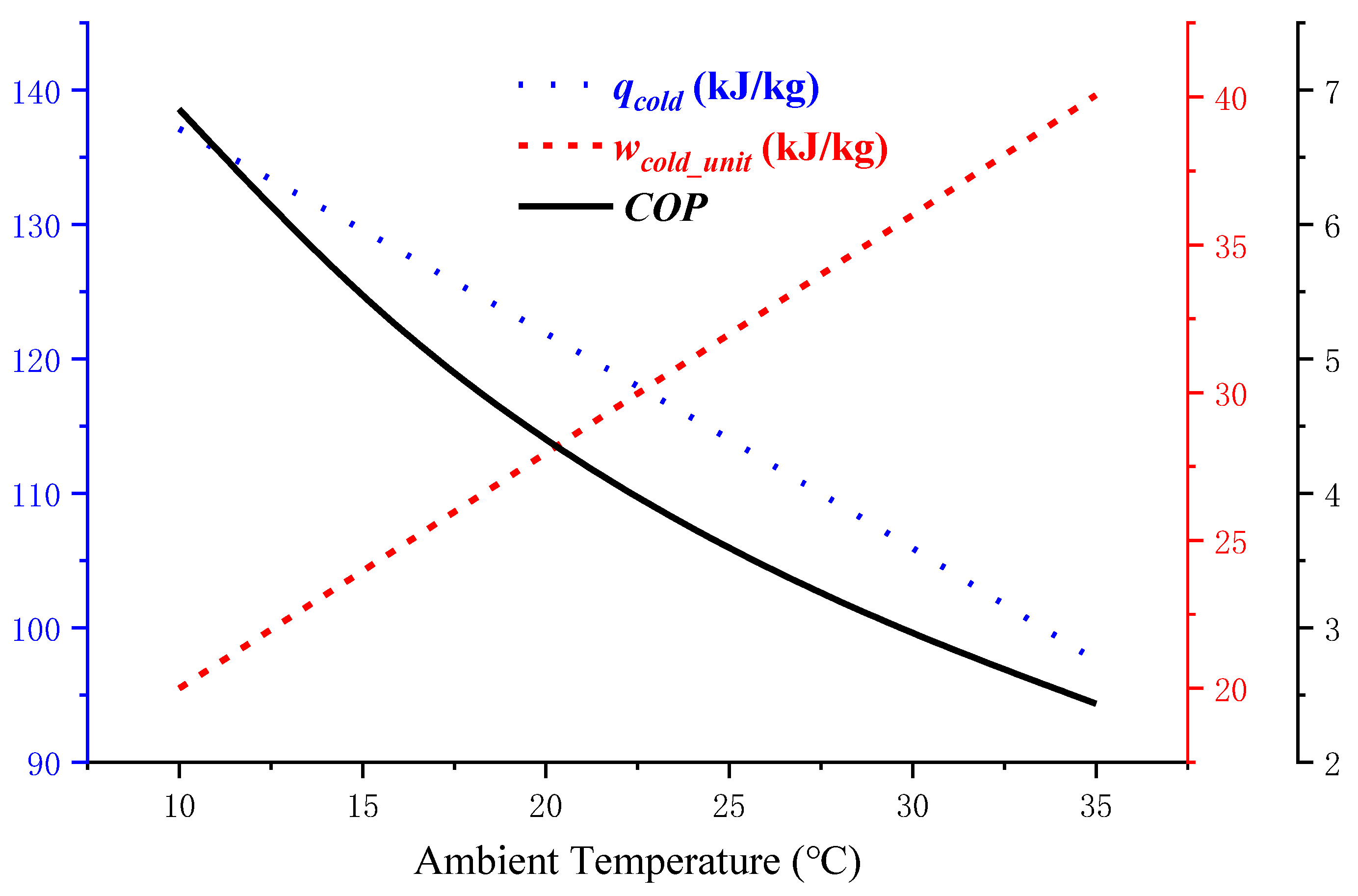 Entropy 24 01035 g009