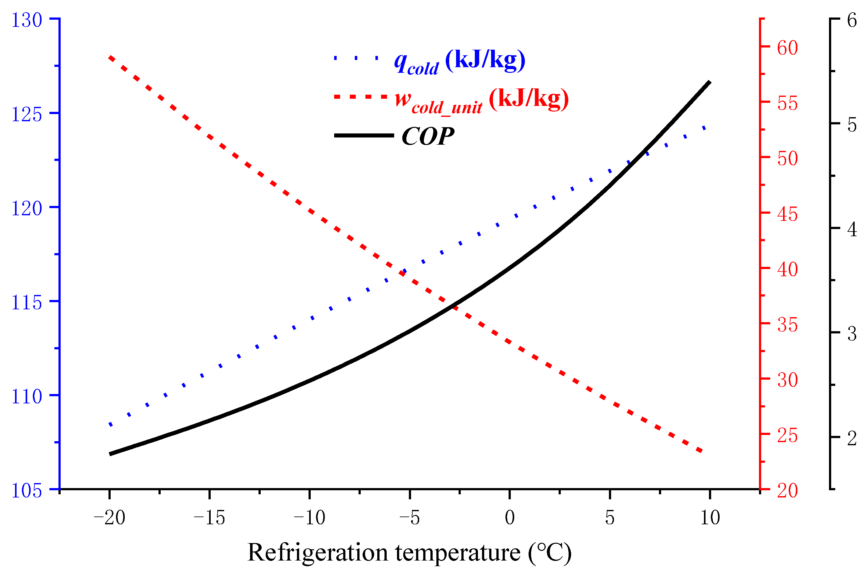 Entropy 24 01035 g010