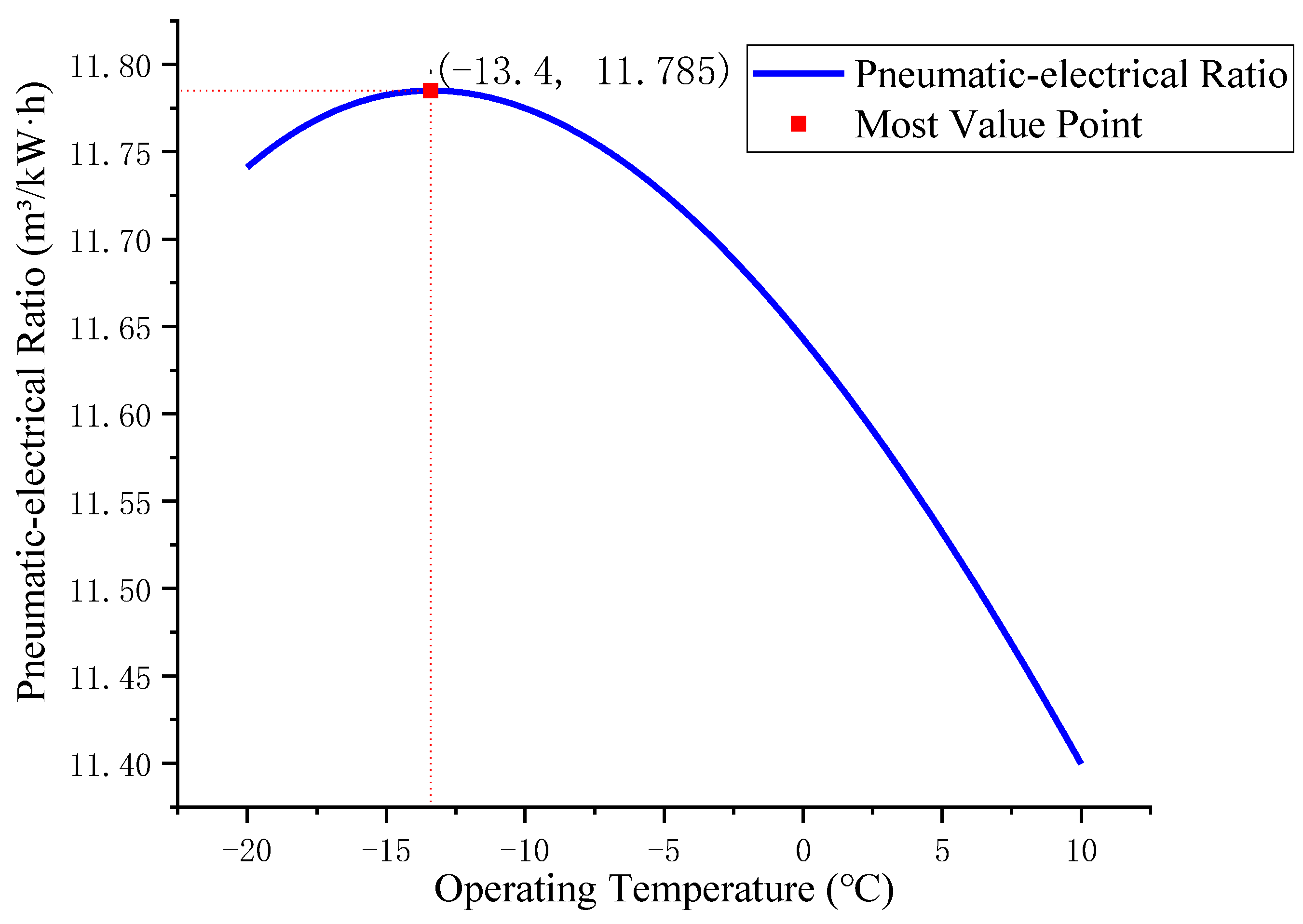 Entropy 24 01035 g011
