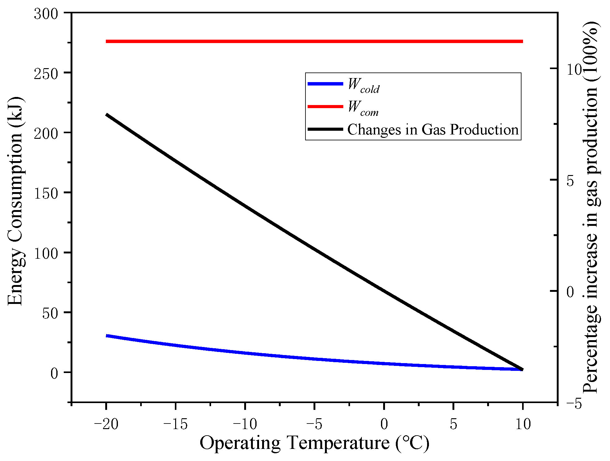 Entropy 24 01035 g012