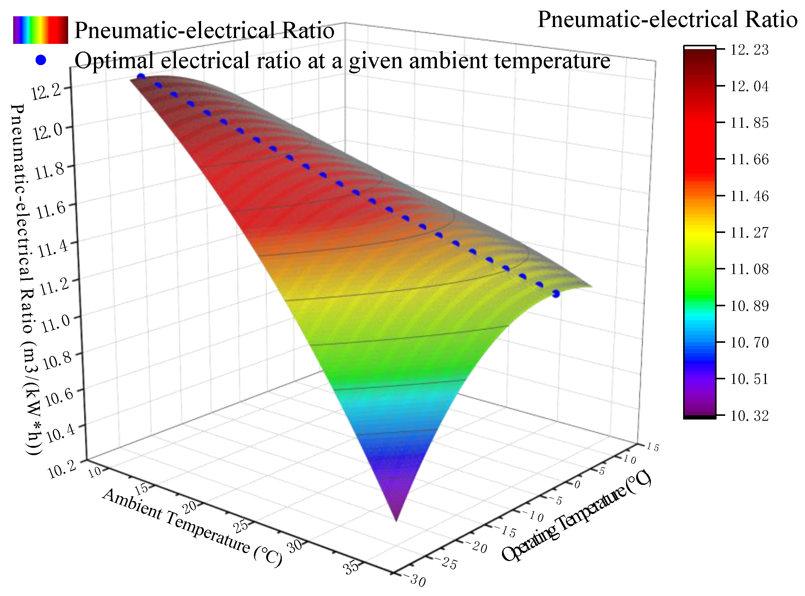 Entropy 24 01035 g014