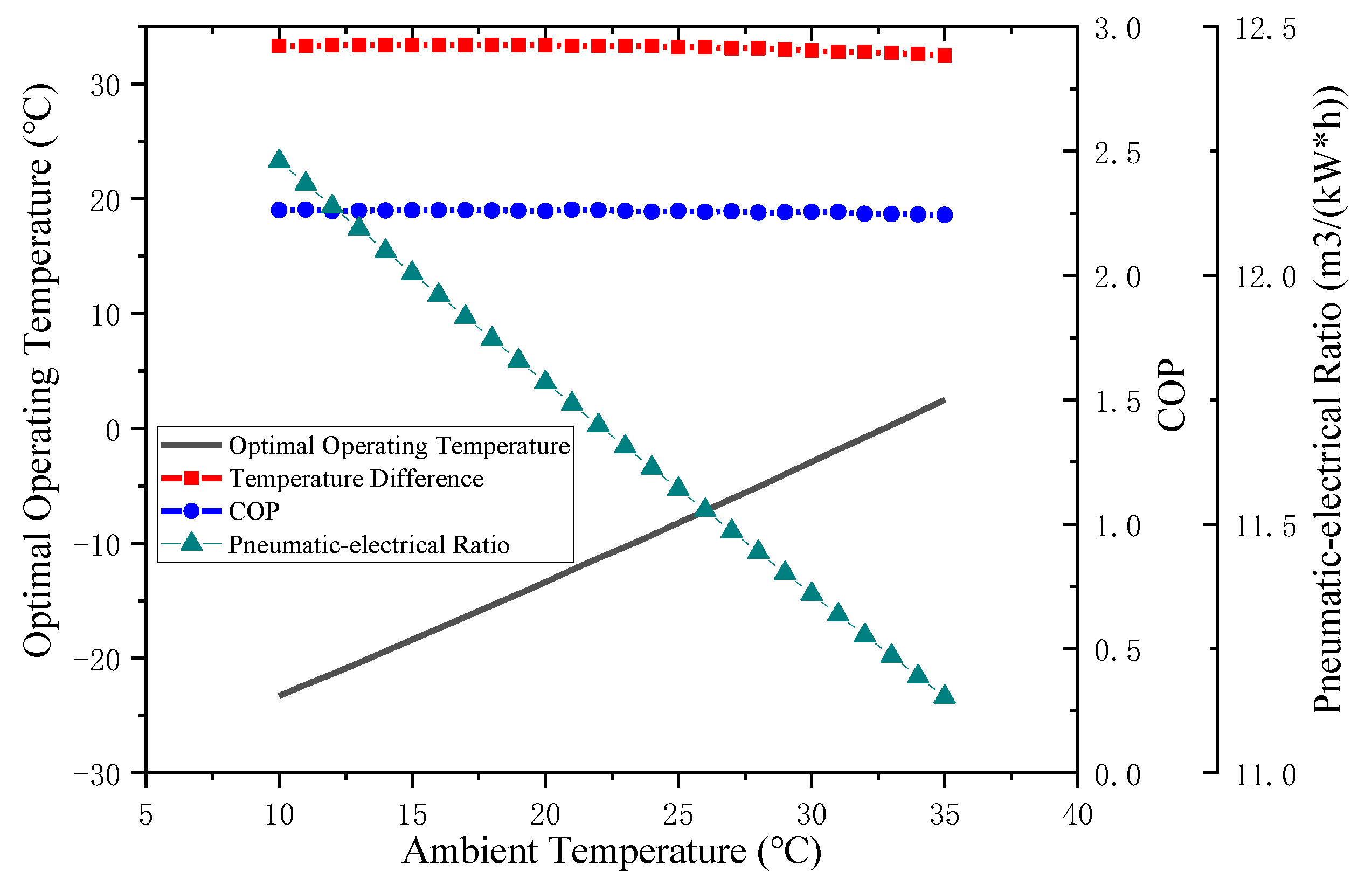 Entropy 24 01035 g015