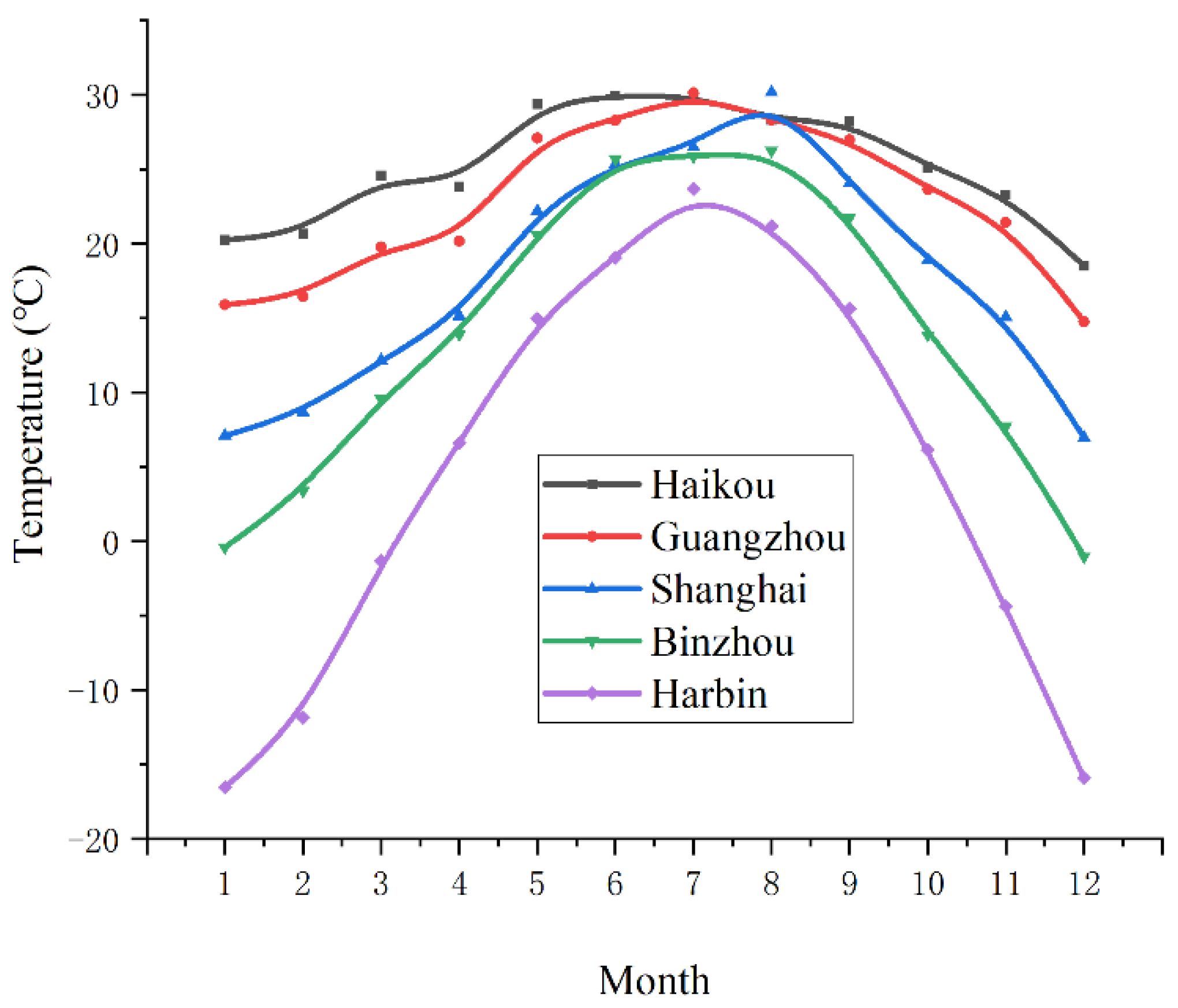 Entropy 24 01035 g017