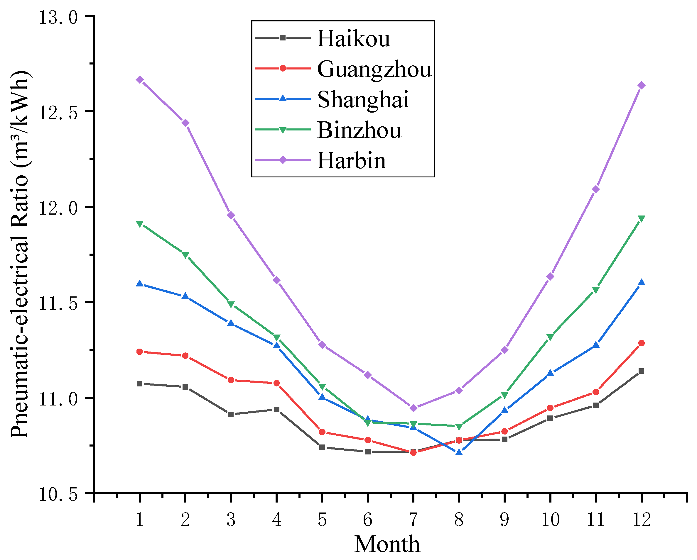 Entropy 24 01035 g018