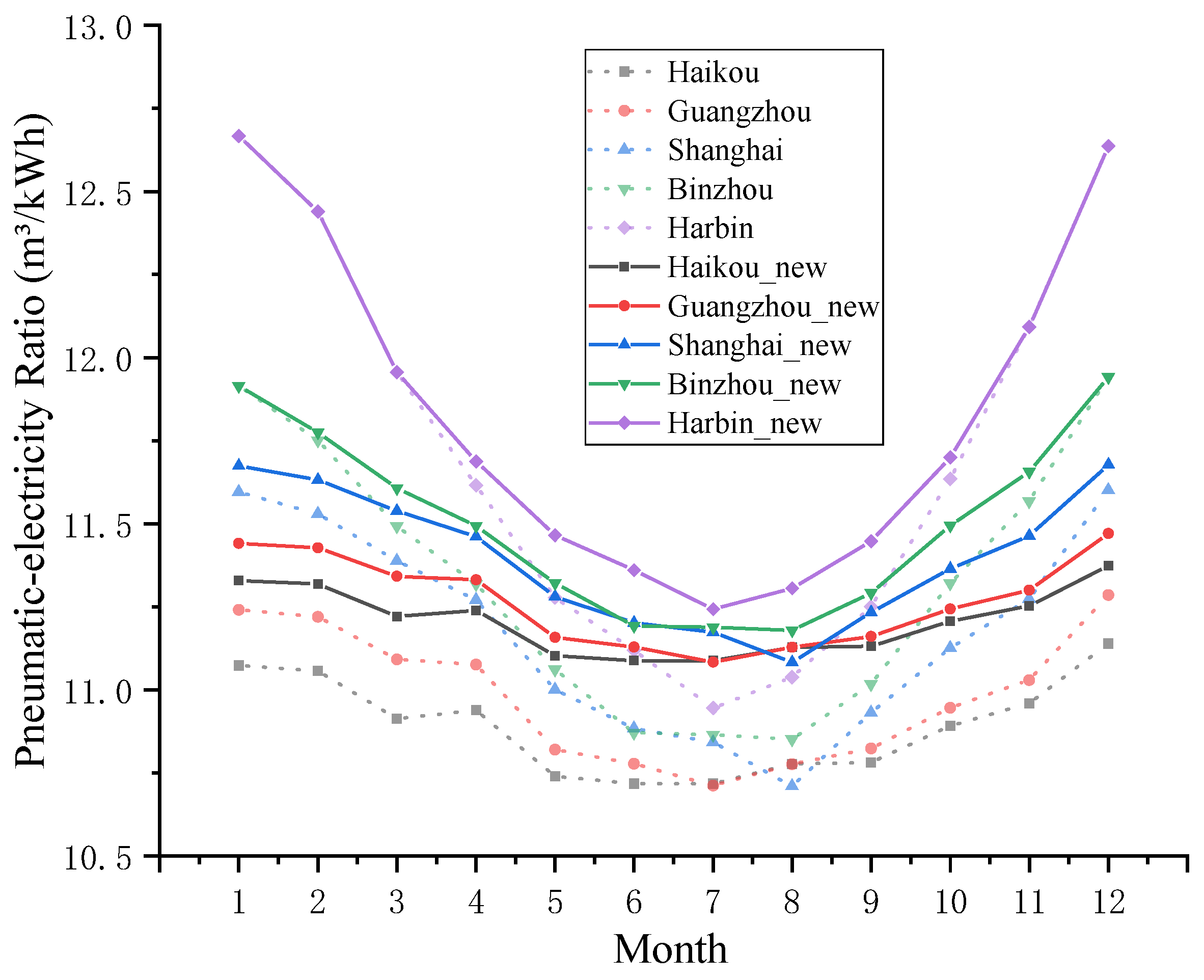 Entropy 24 01035 g019