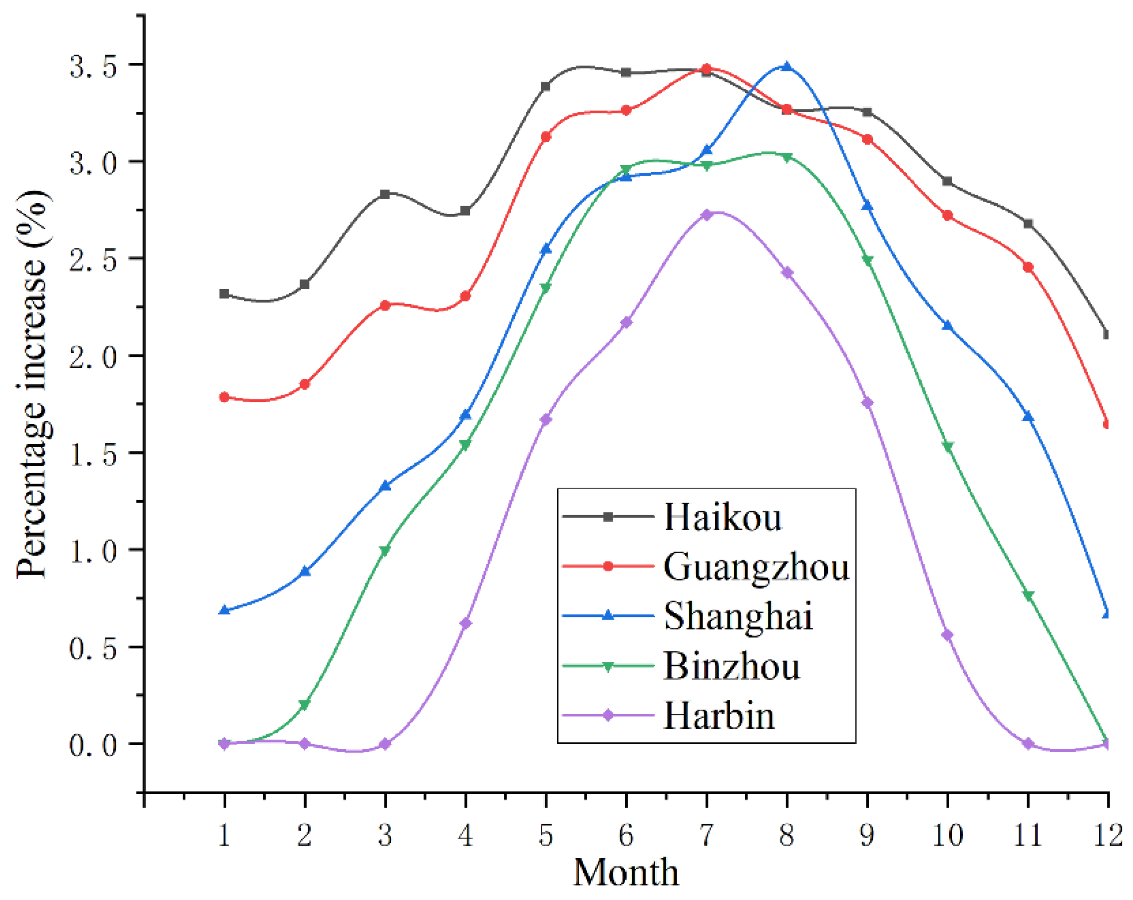 Entropy 24 01035 g020