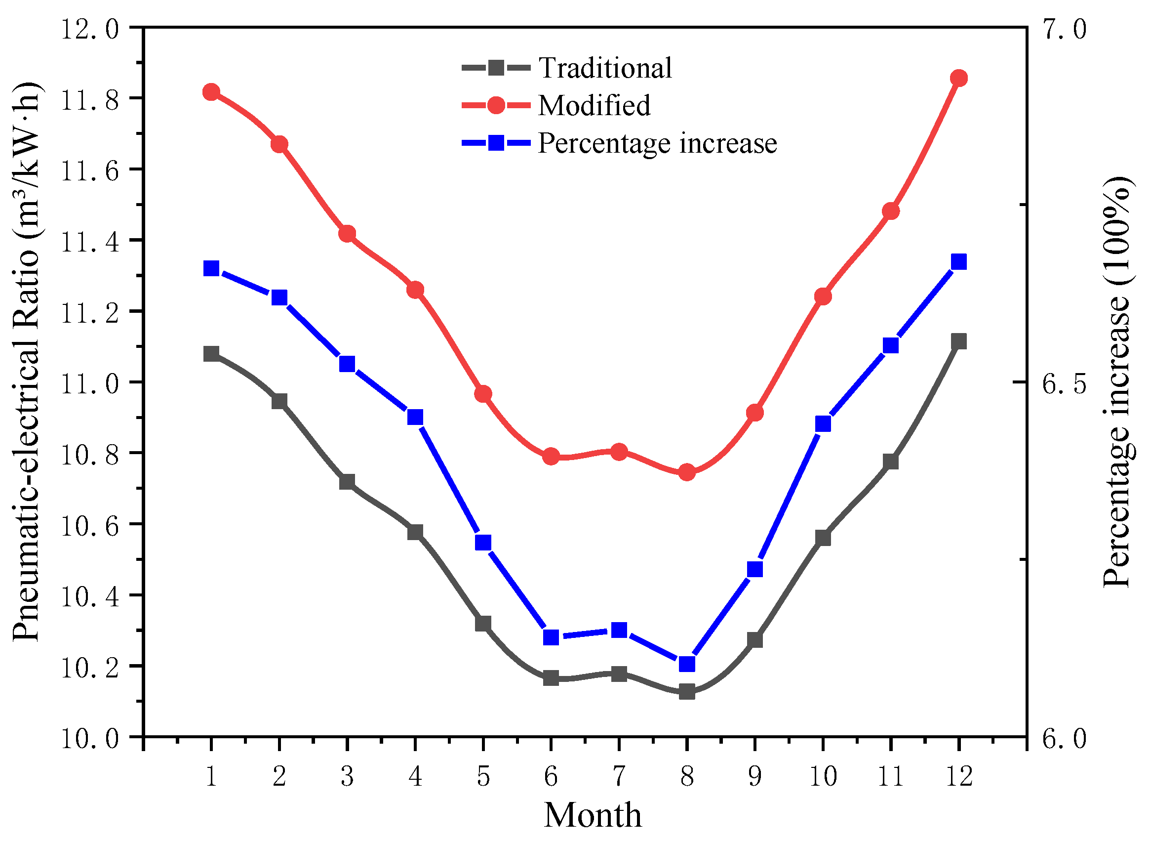 Entropy 24 01035 g022