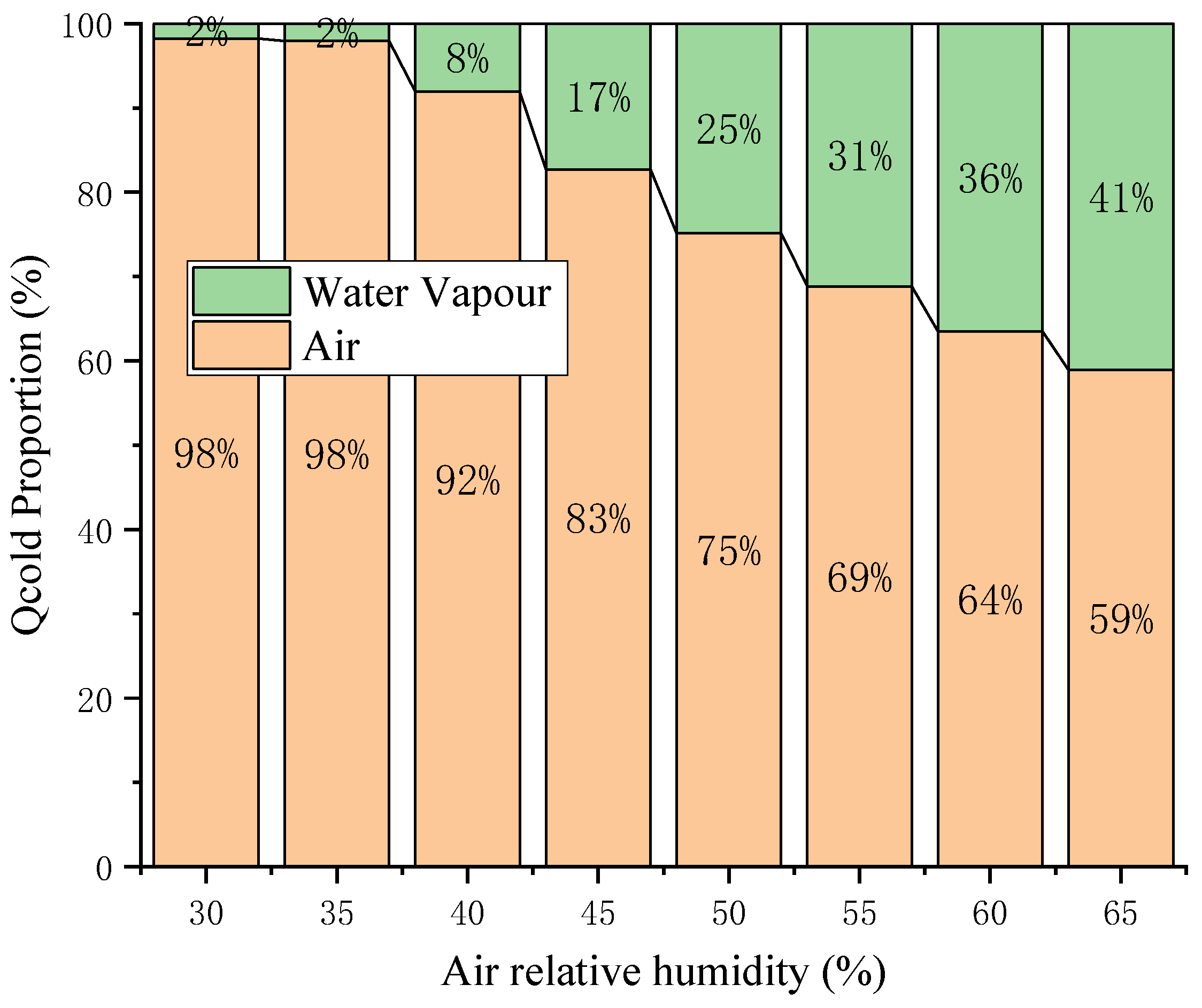 Entropy 24 01035 g0a1