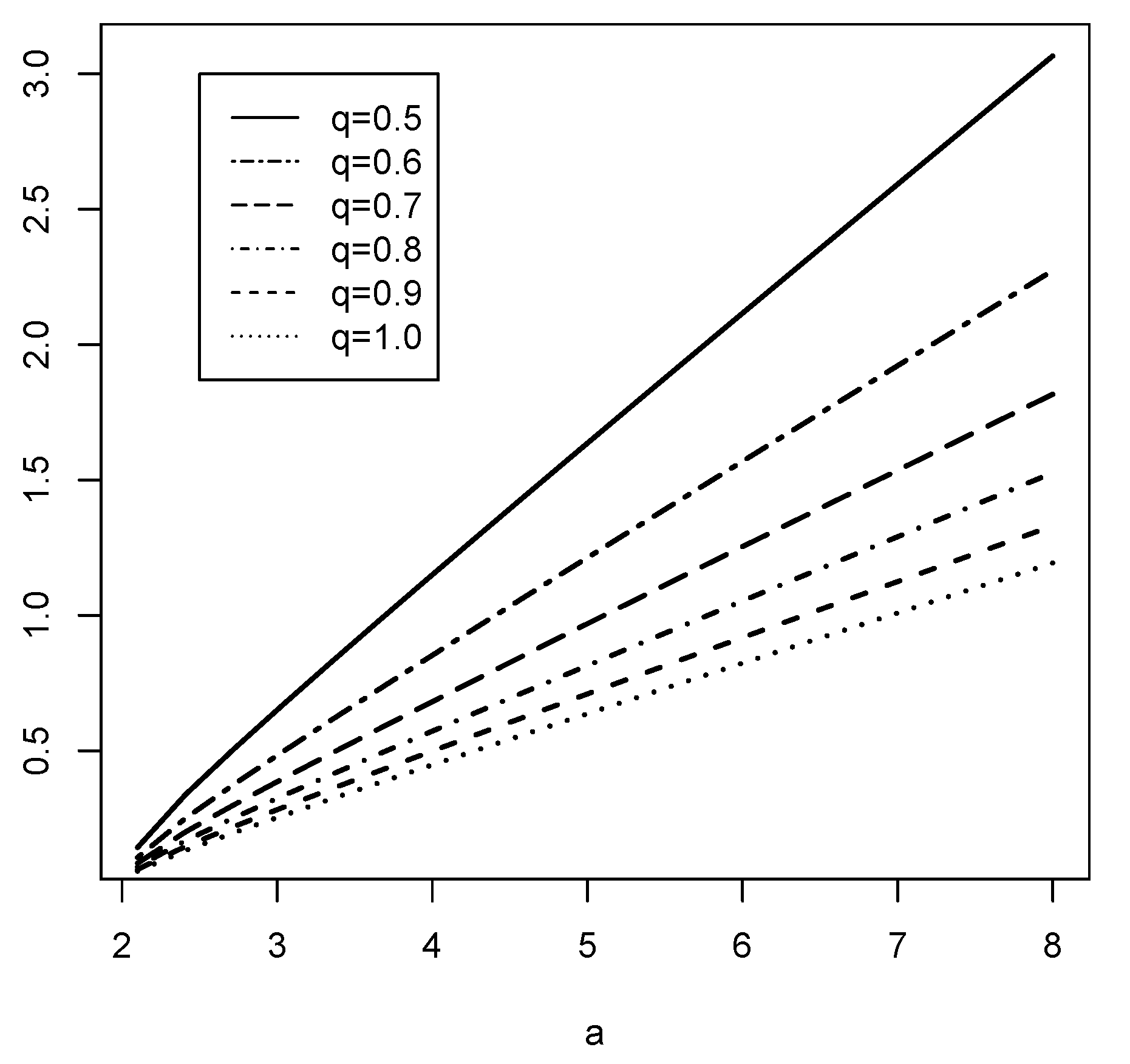 Entropy 24 01037 g001 Entropy 24 01037 g001