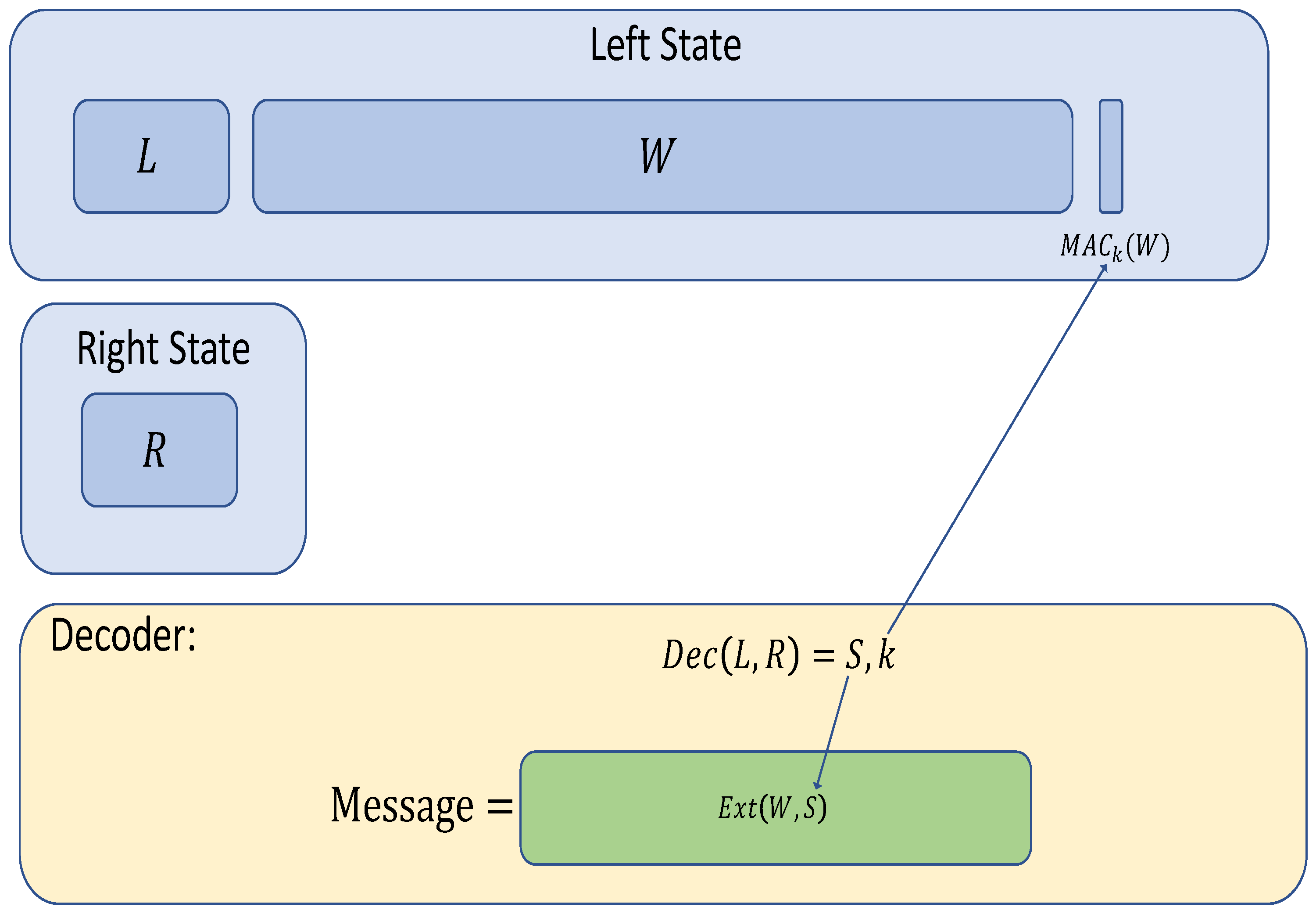 Entropy 24 01038 g001