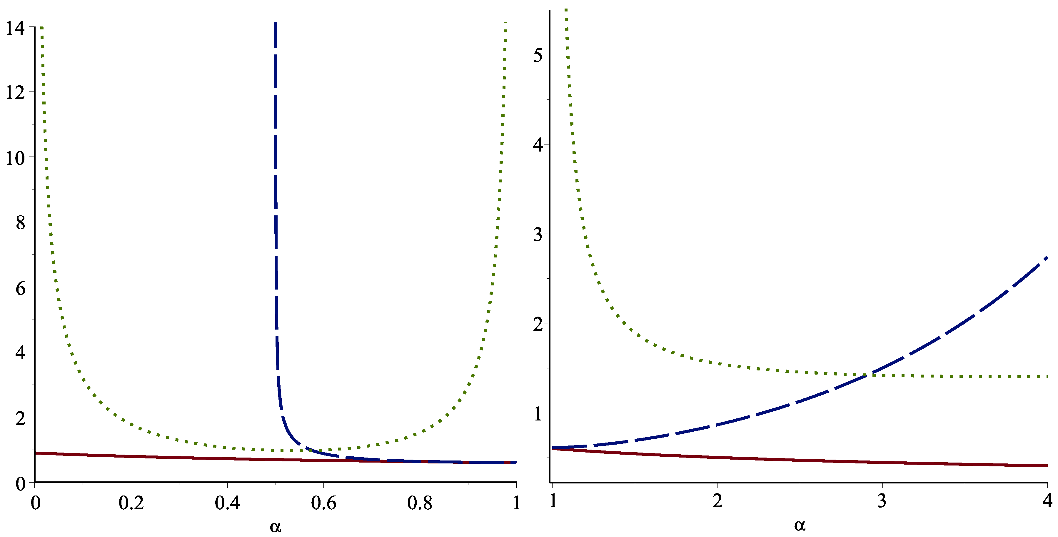 Entropy 24 01041 g002