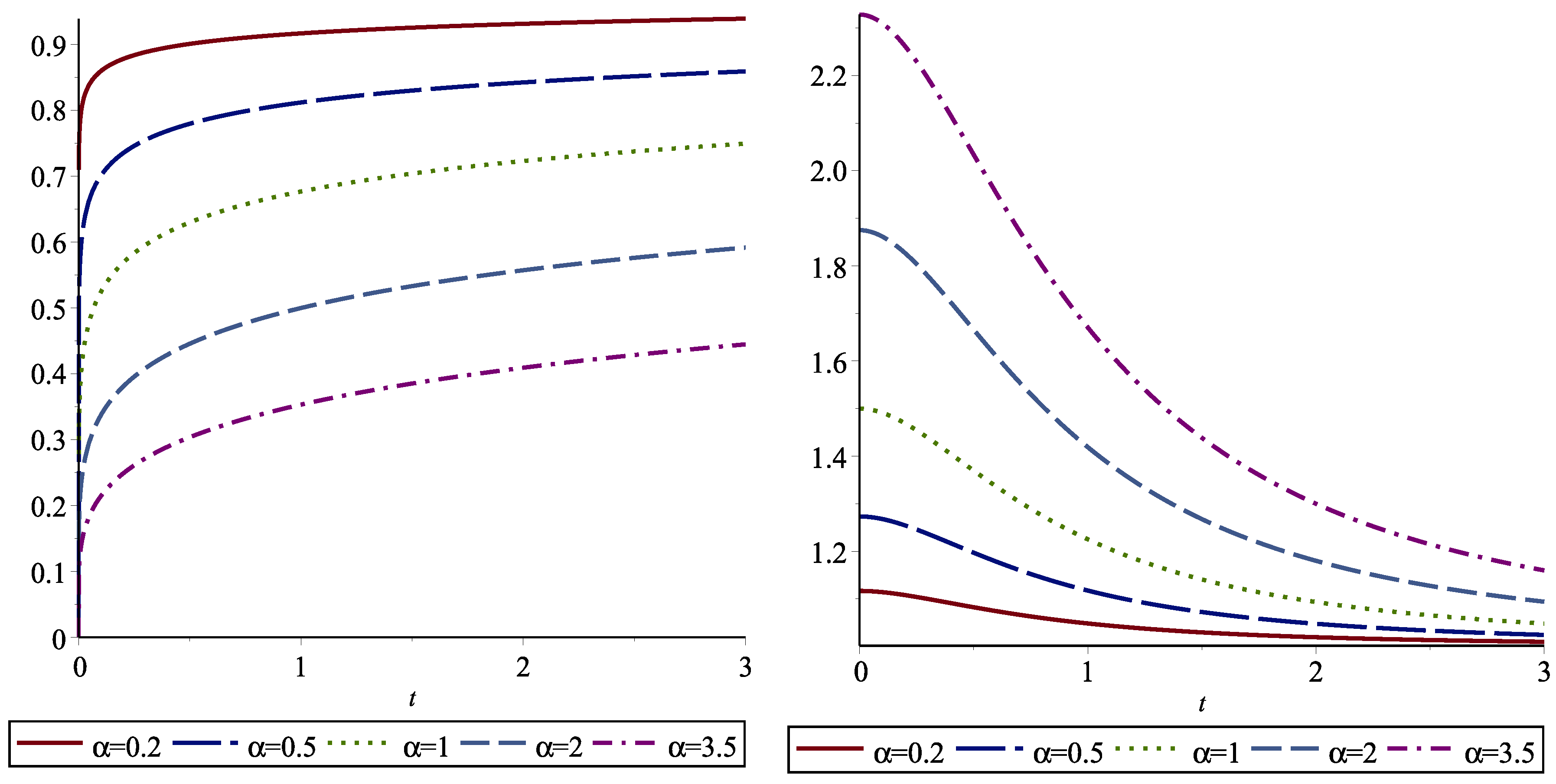 Entropy 24 01041 g003