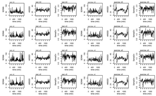 Entropy 24 01045 g0a1