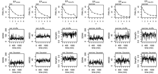 Entropy 24 01045 g0a2