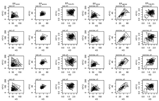 Entropy 24 01045 g0a3