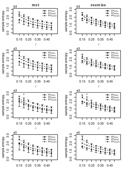 Entropy 24 01045 g0a4