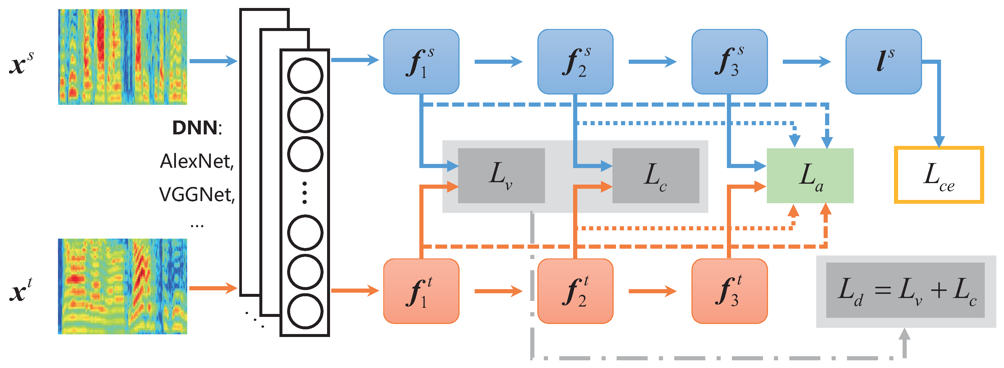 Entropy 24 01046 g001
