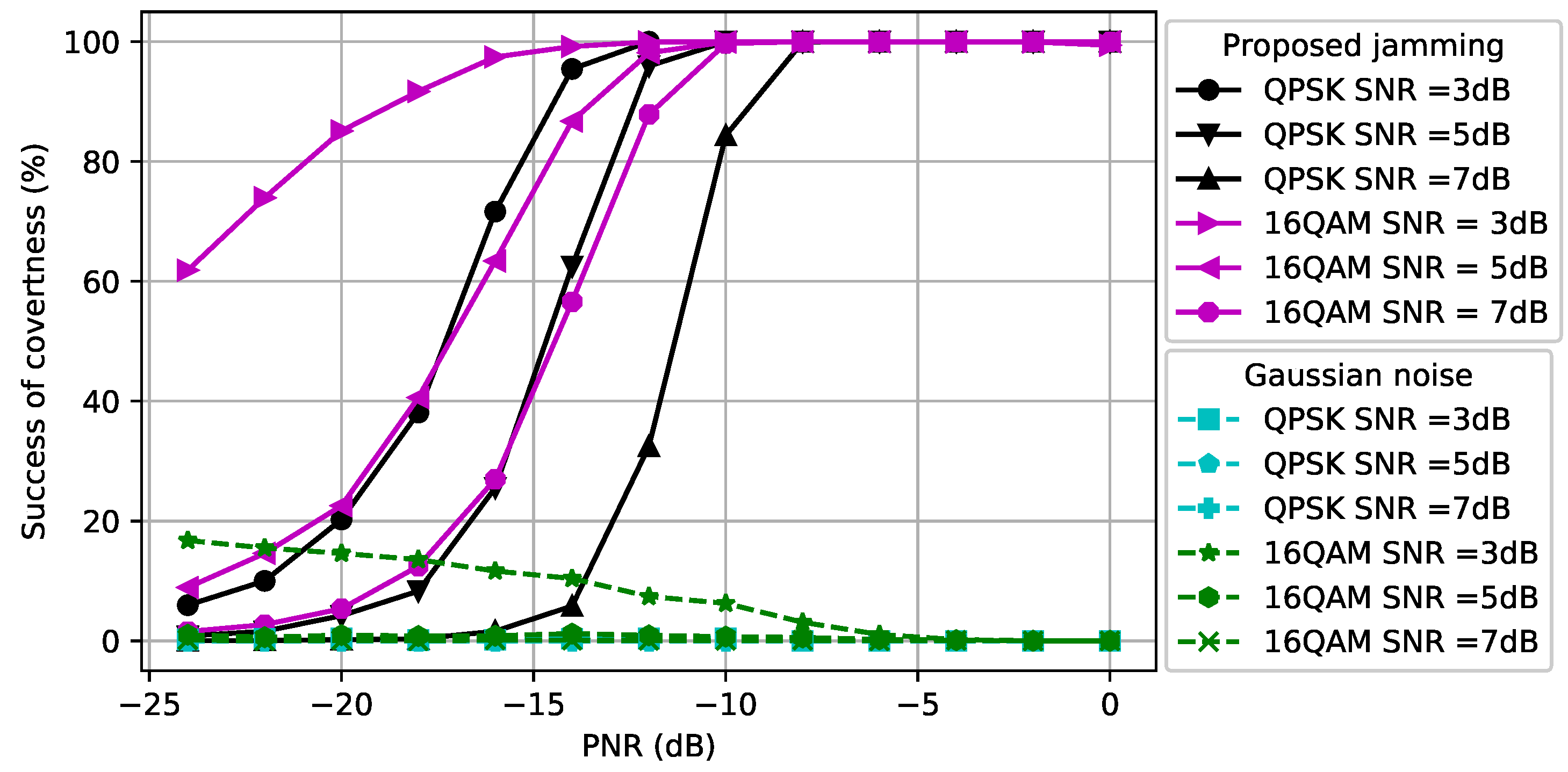 Entropy 24 01047 g004