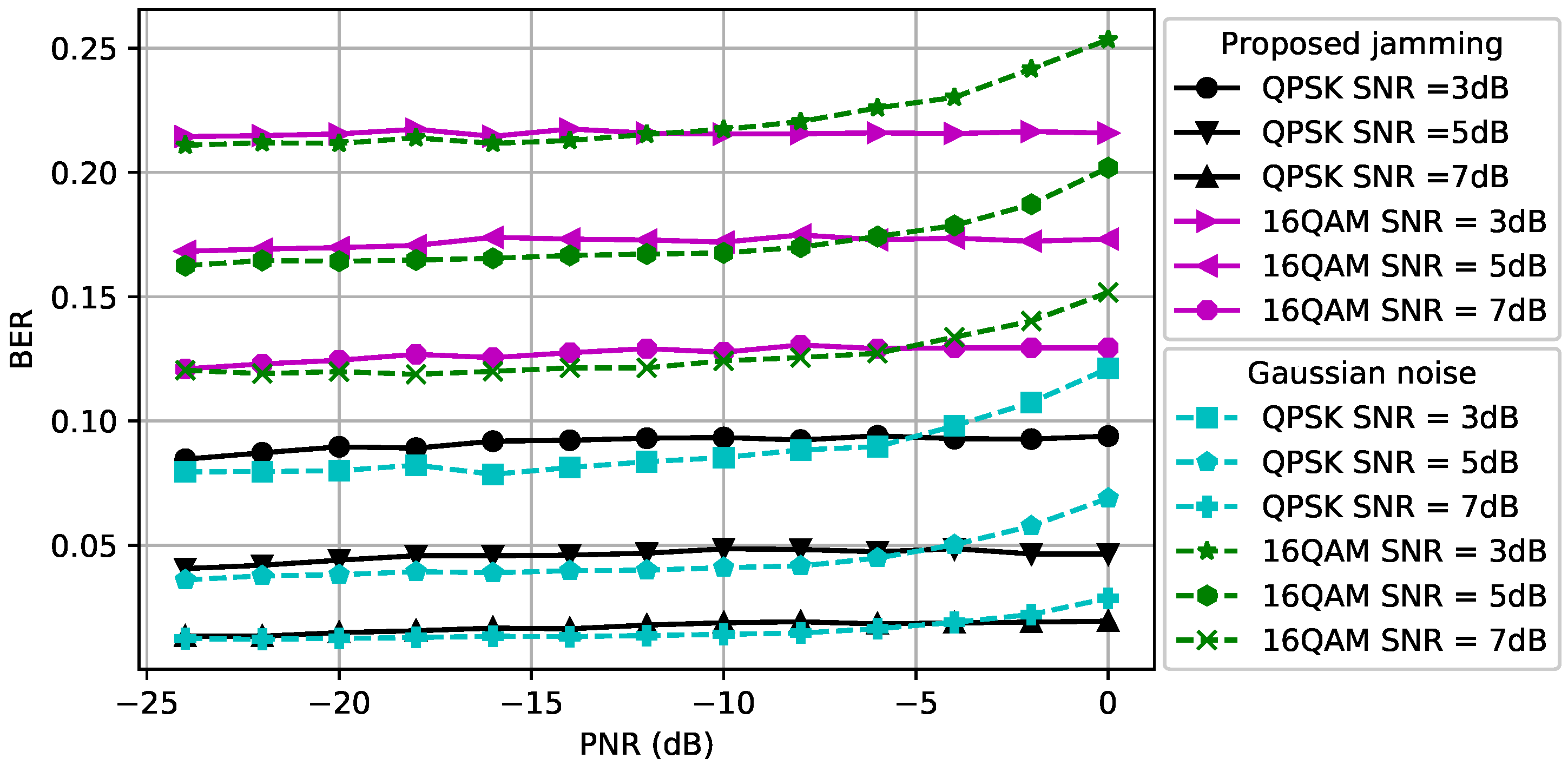 Entropy 24 01047 g006