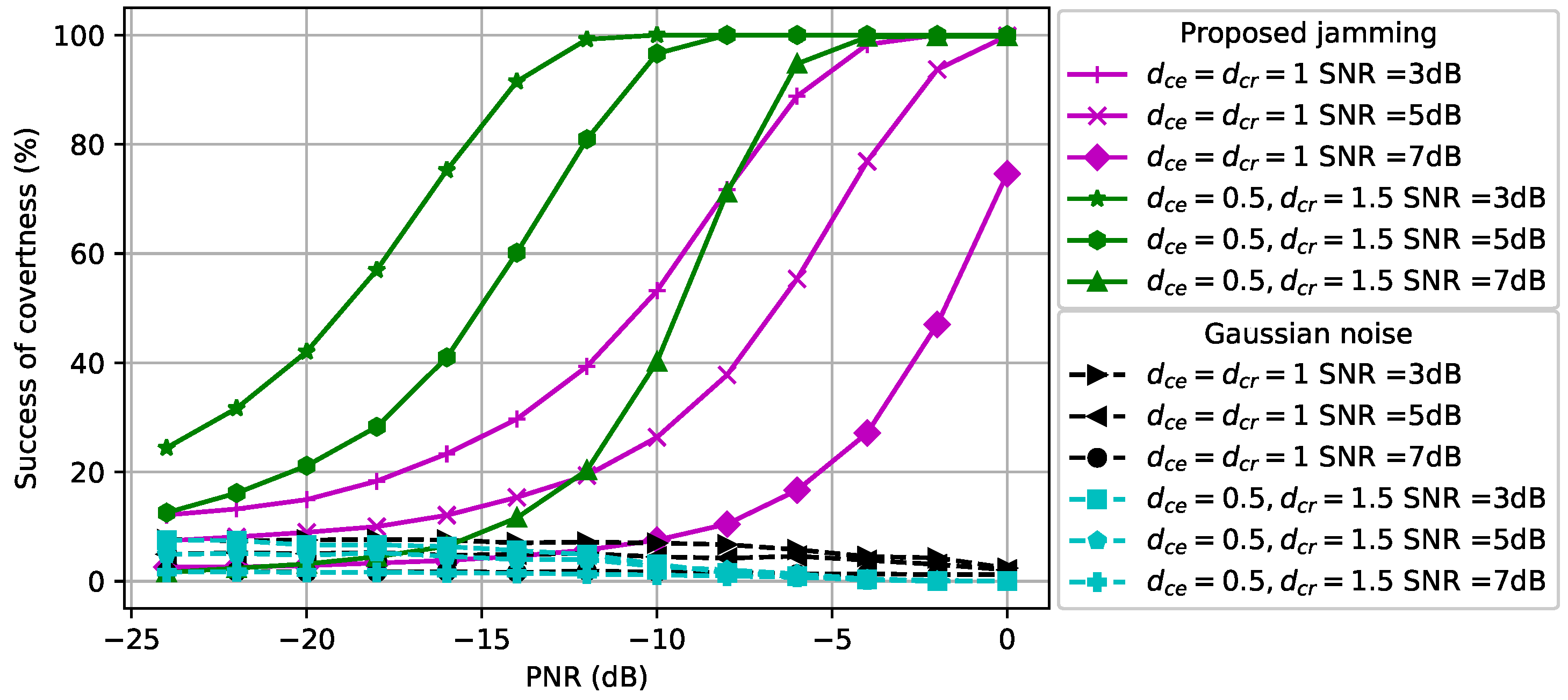 Entropy 24 01047 g007