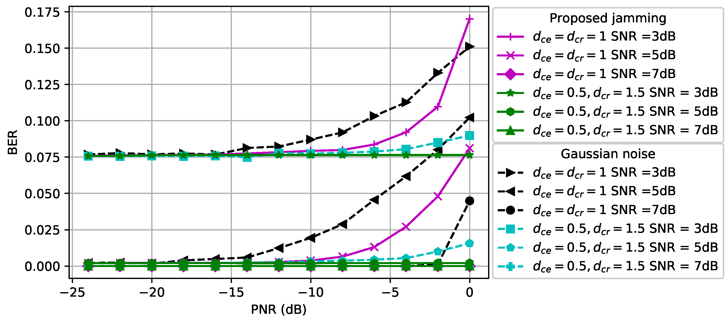 Entropy 24 01047 g008
