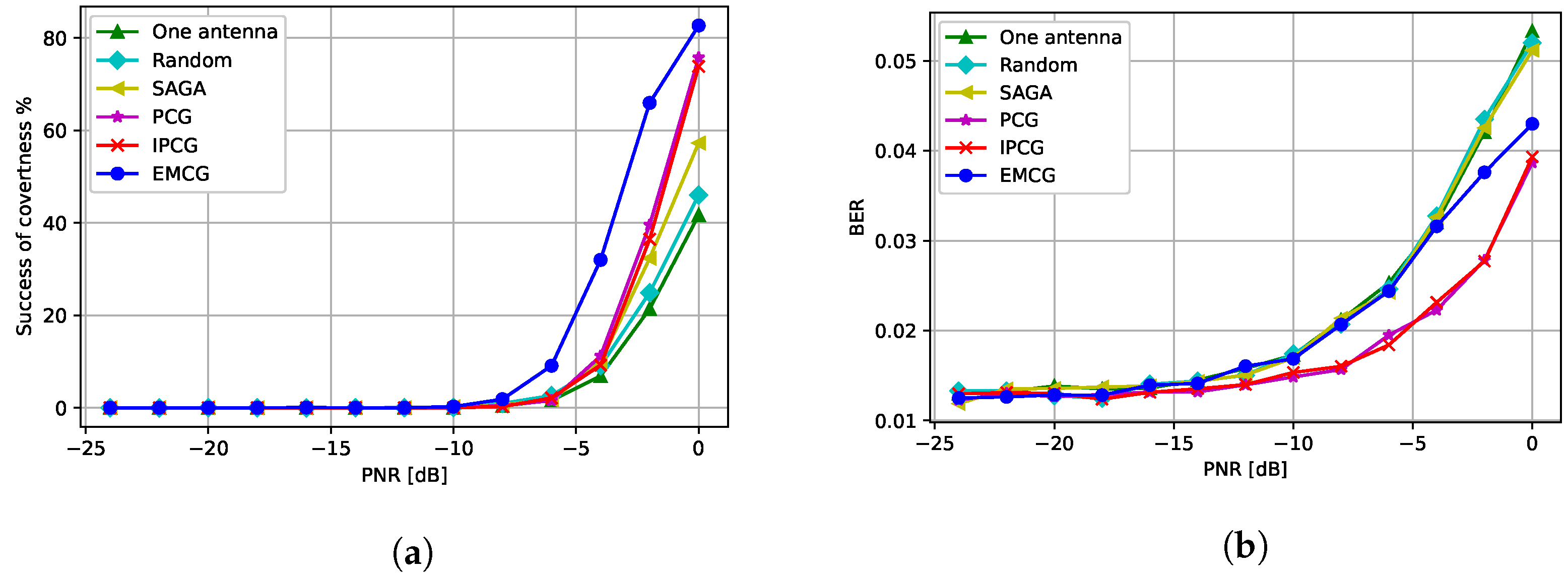 Entropy 24 01047 g009