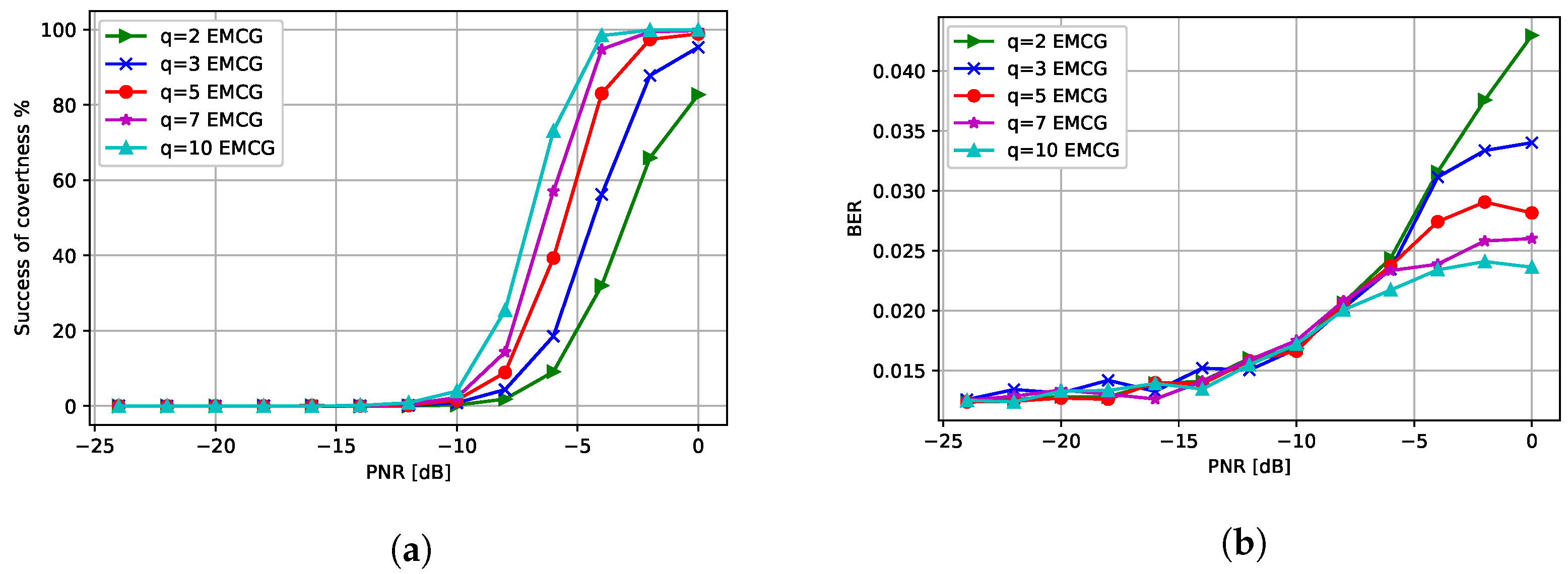 Entropy 24 01047 g010