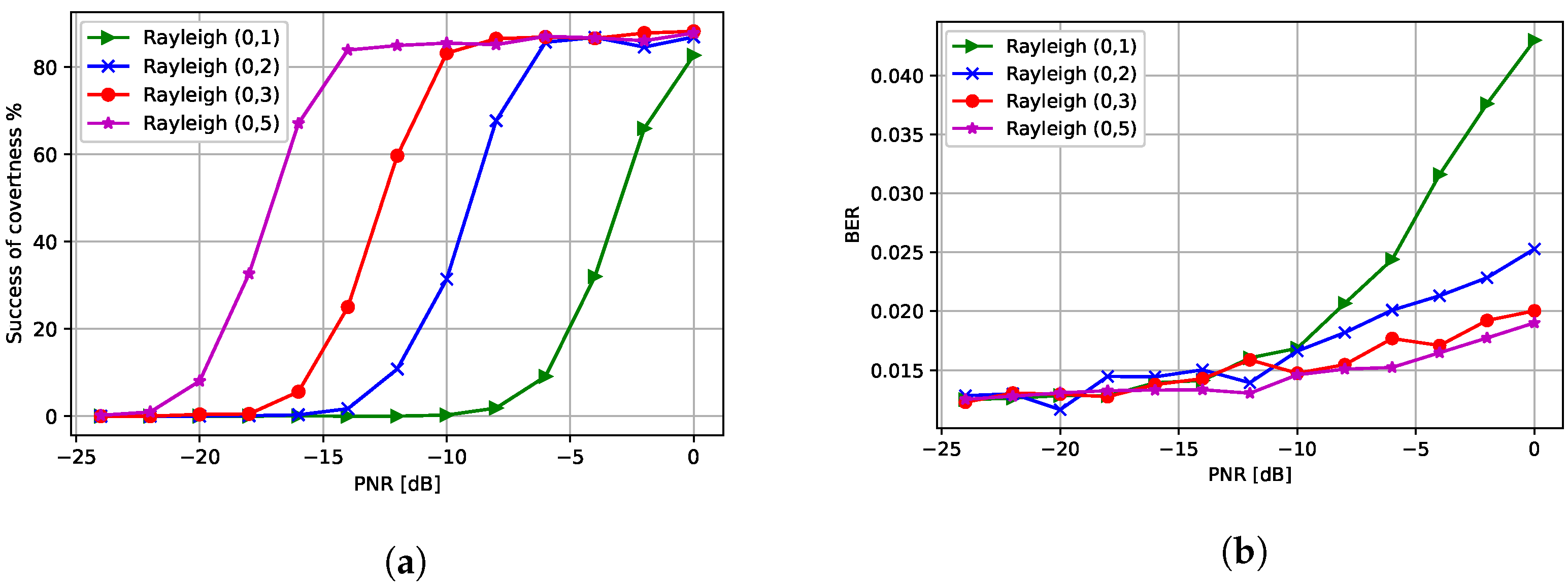 Entropy 24 01047 g012