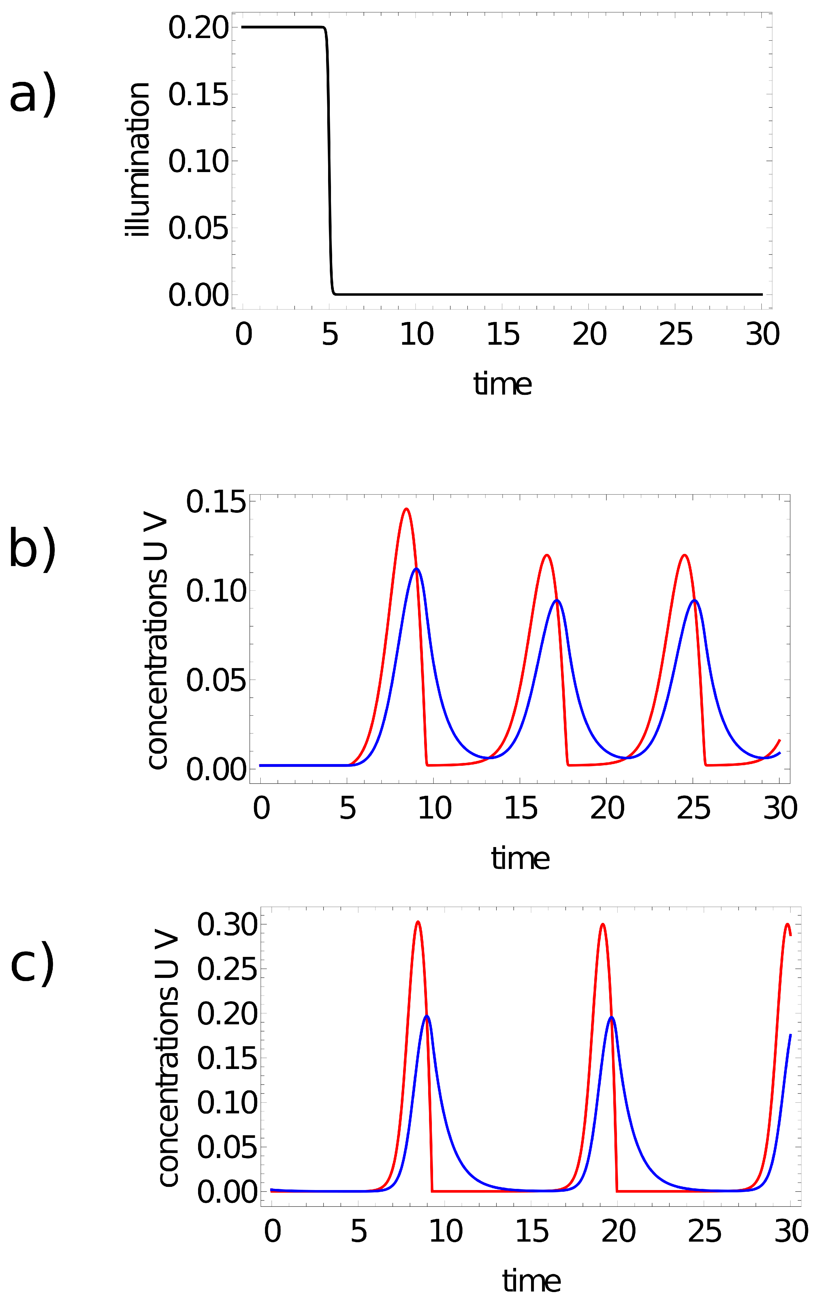 Entropy 24 01054 g002