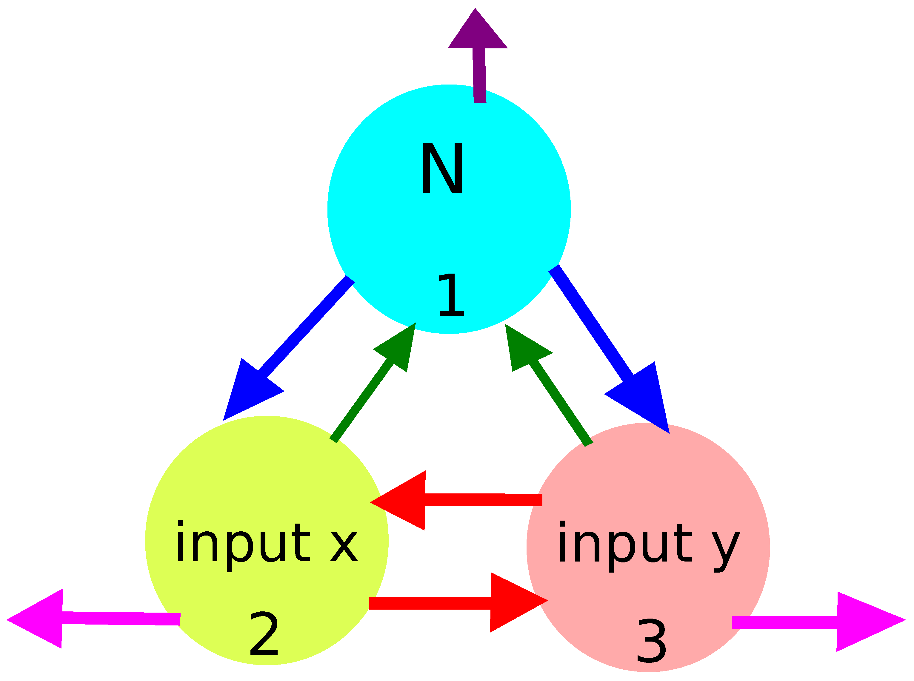 Entropy 24 01054 g003