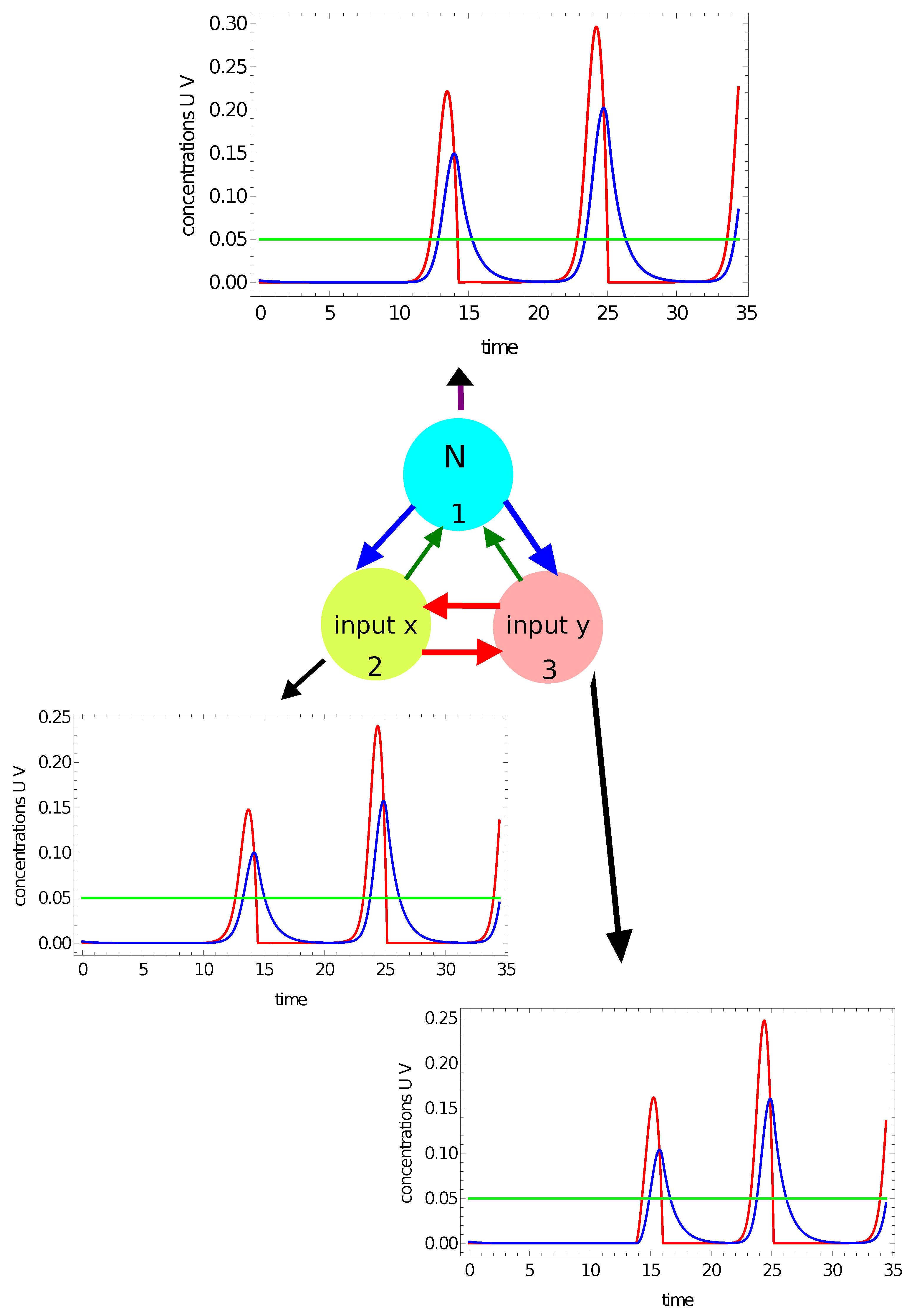 Entropy 24 01054 g004