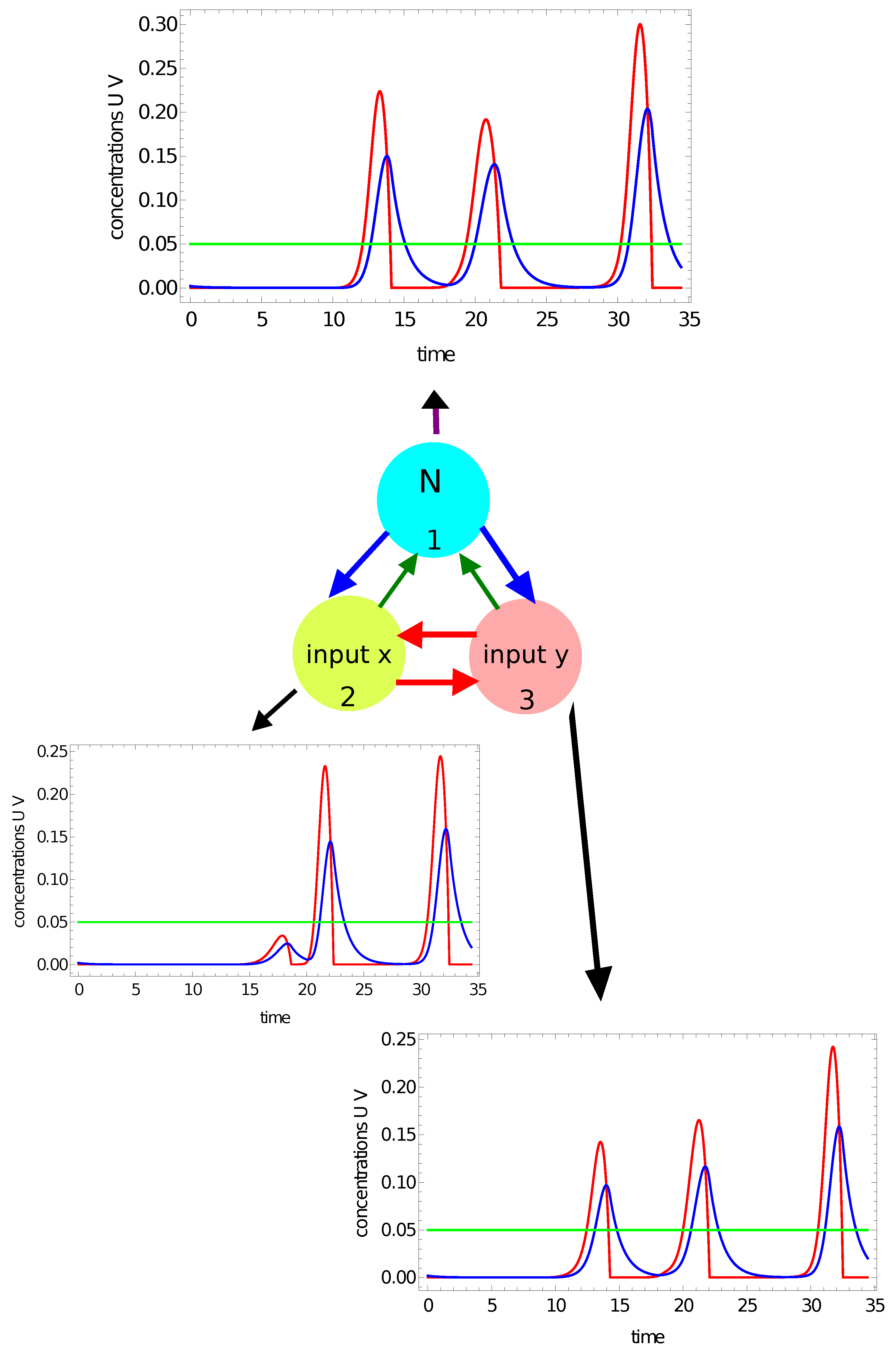 Entropy 24 01054 g005