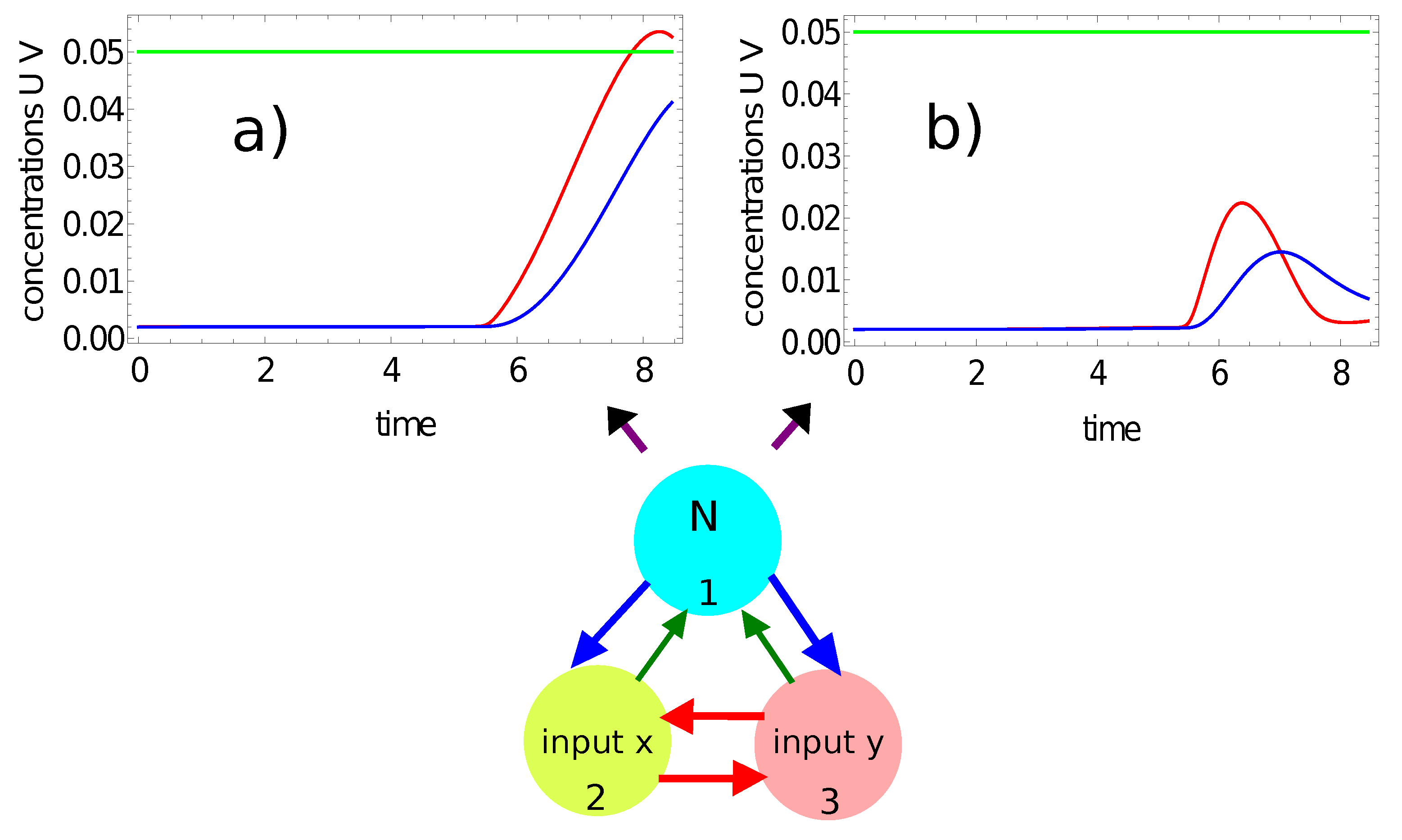 Entropy 24 01054 g006