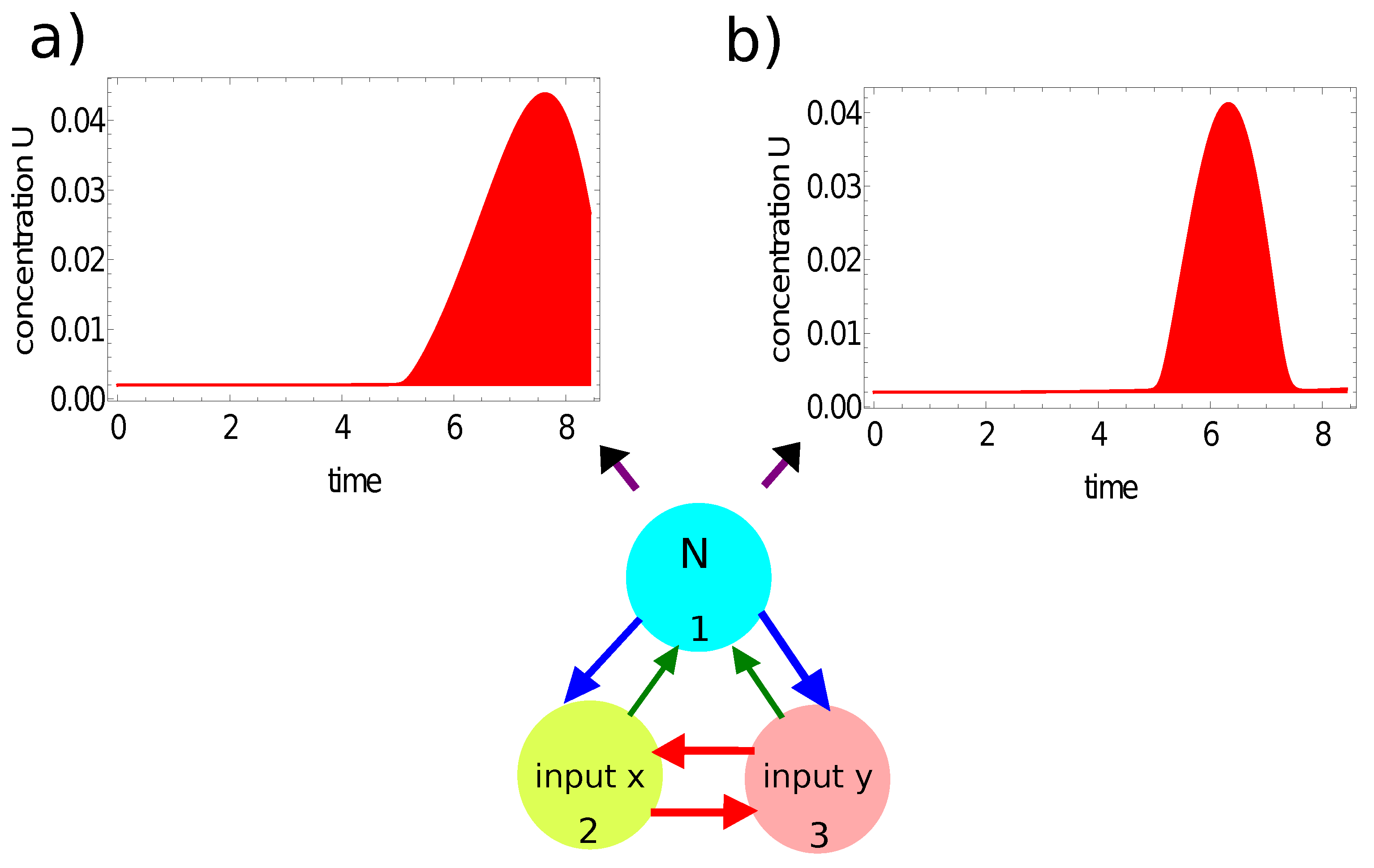 Entropy 24 01054 g007