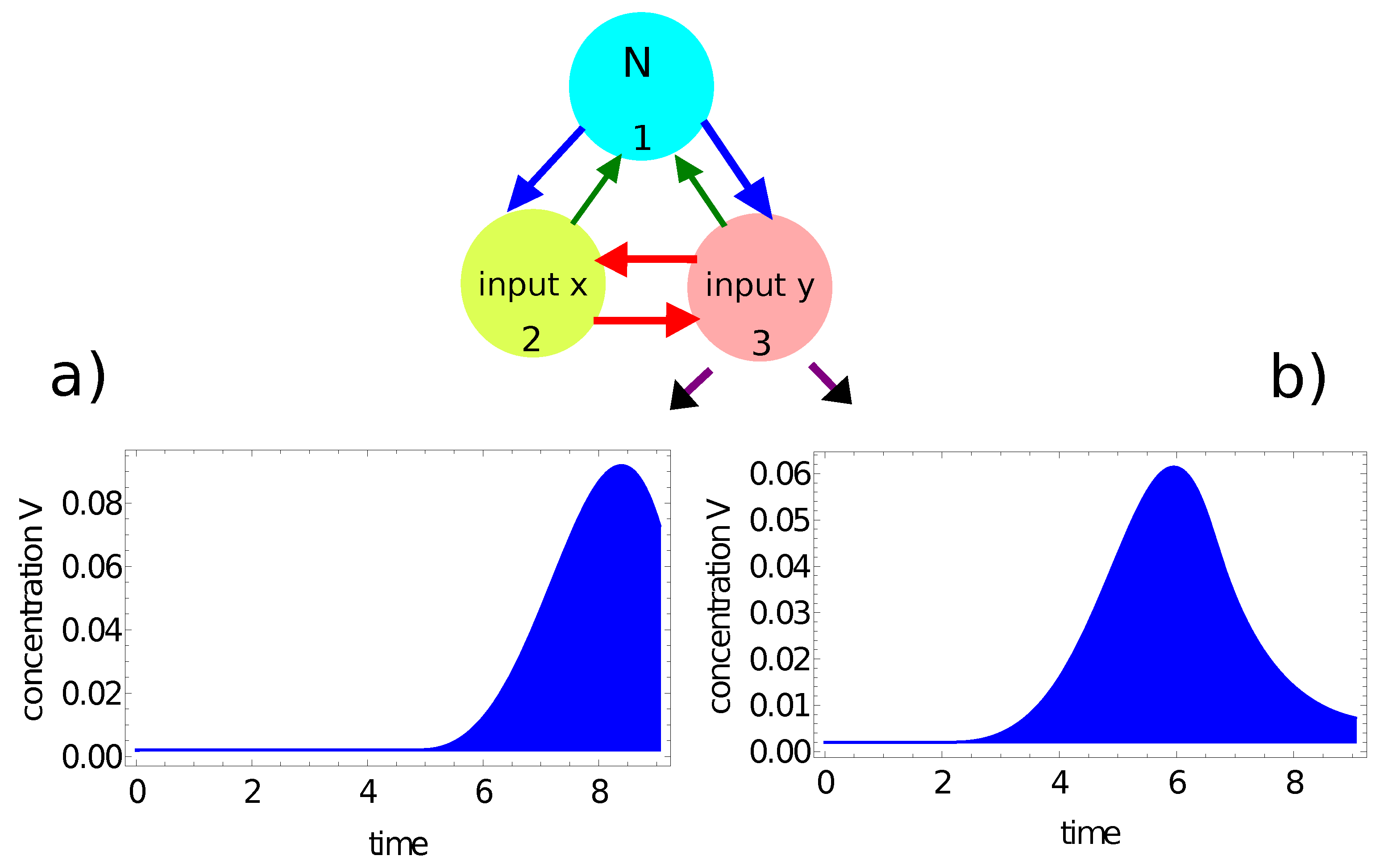 Entropy 24 01054 g008