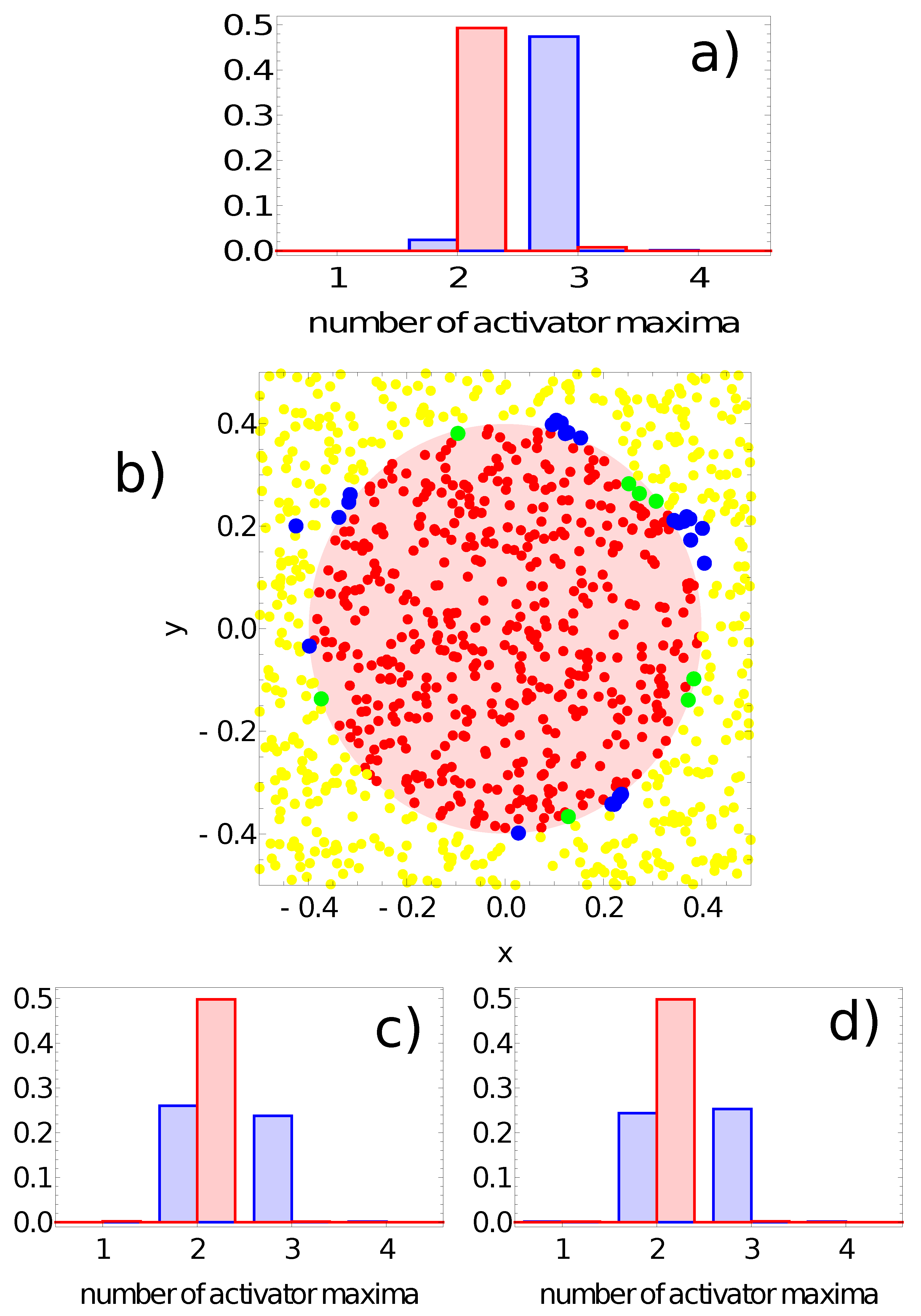 Entropy 24 01054 g009
