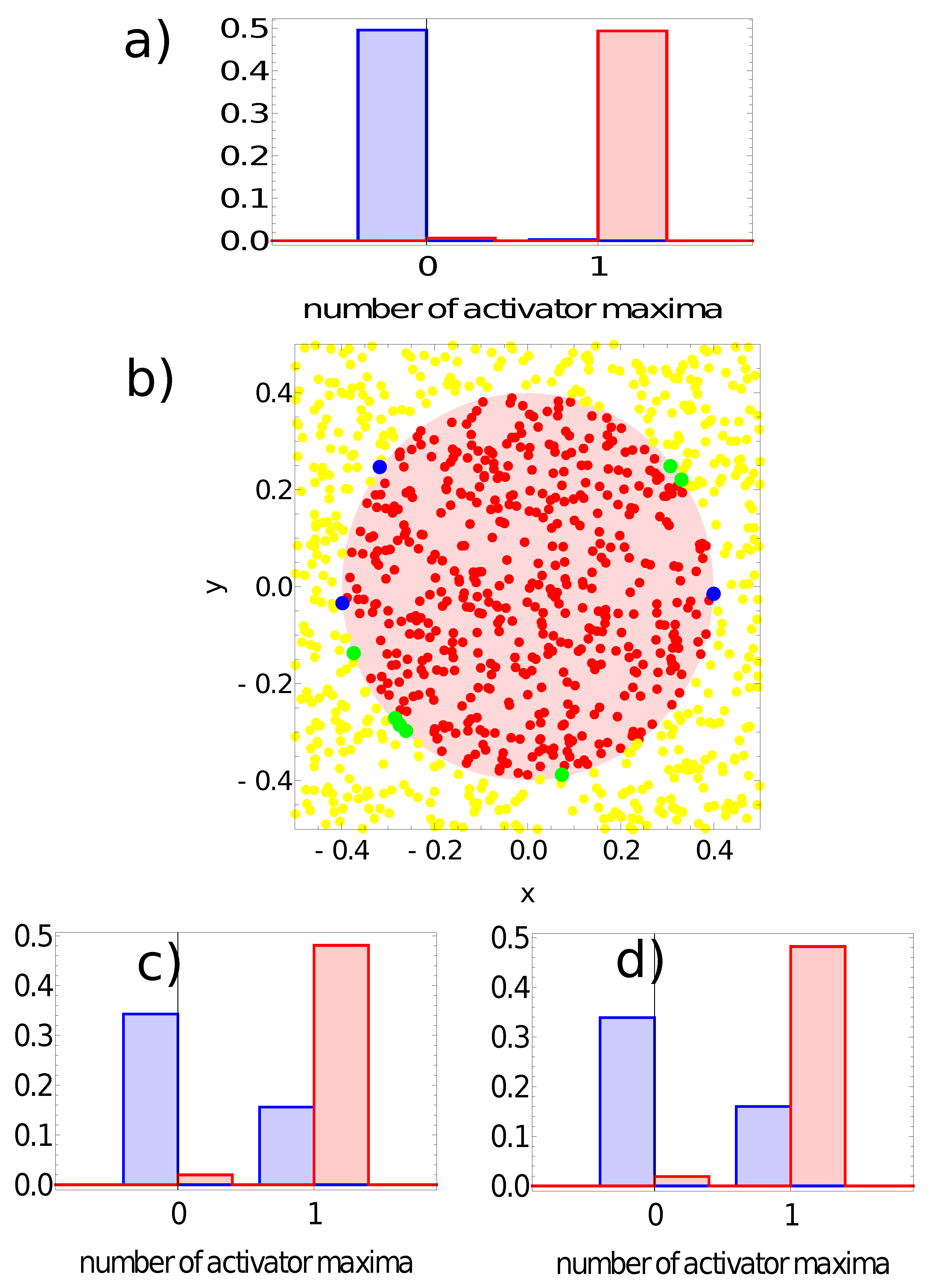Entropy 24 01054 g010