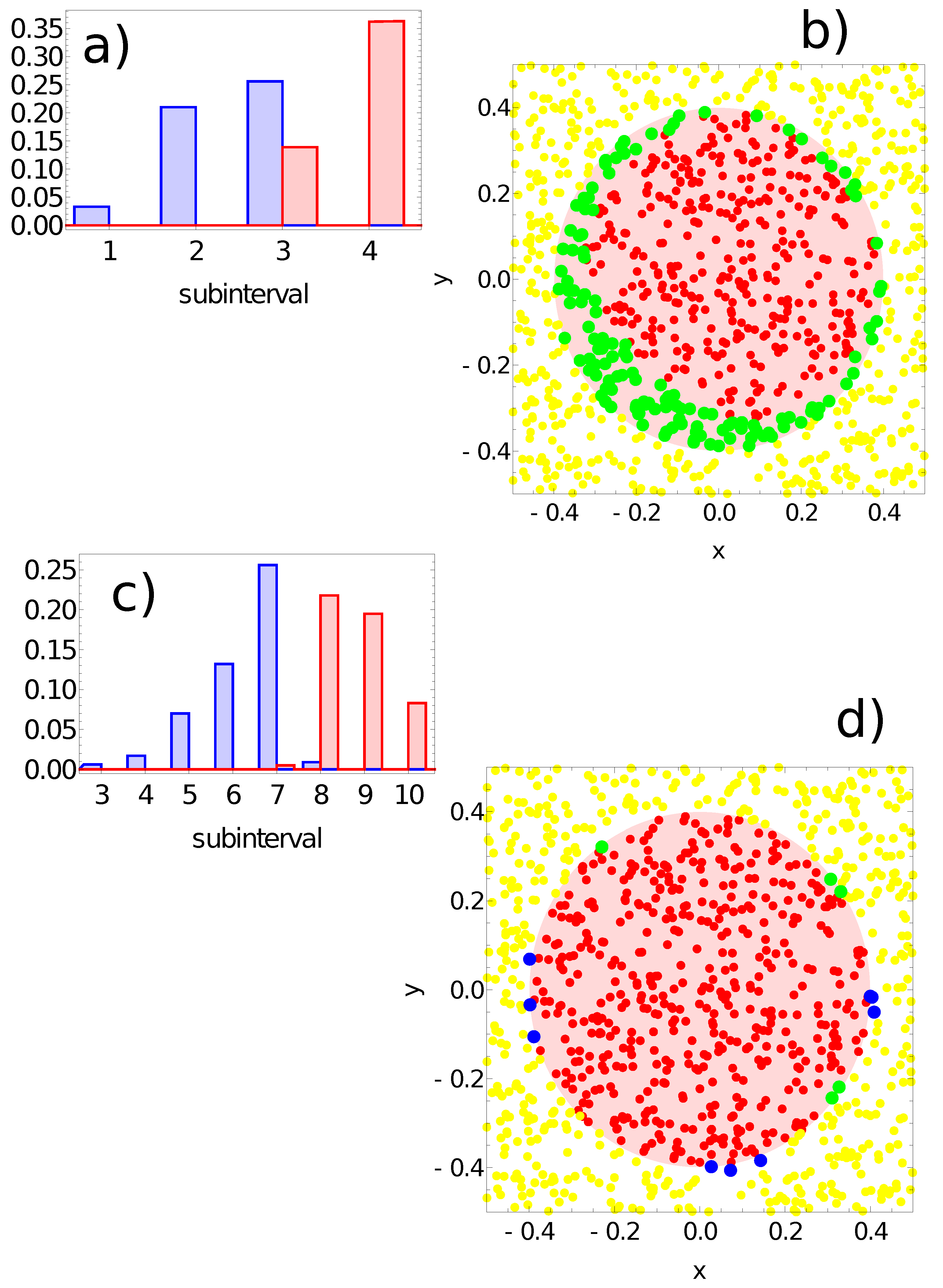 Entropy 24 01054 g012