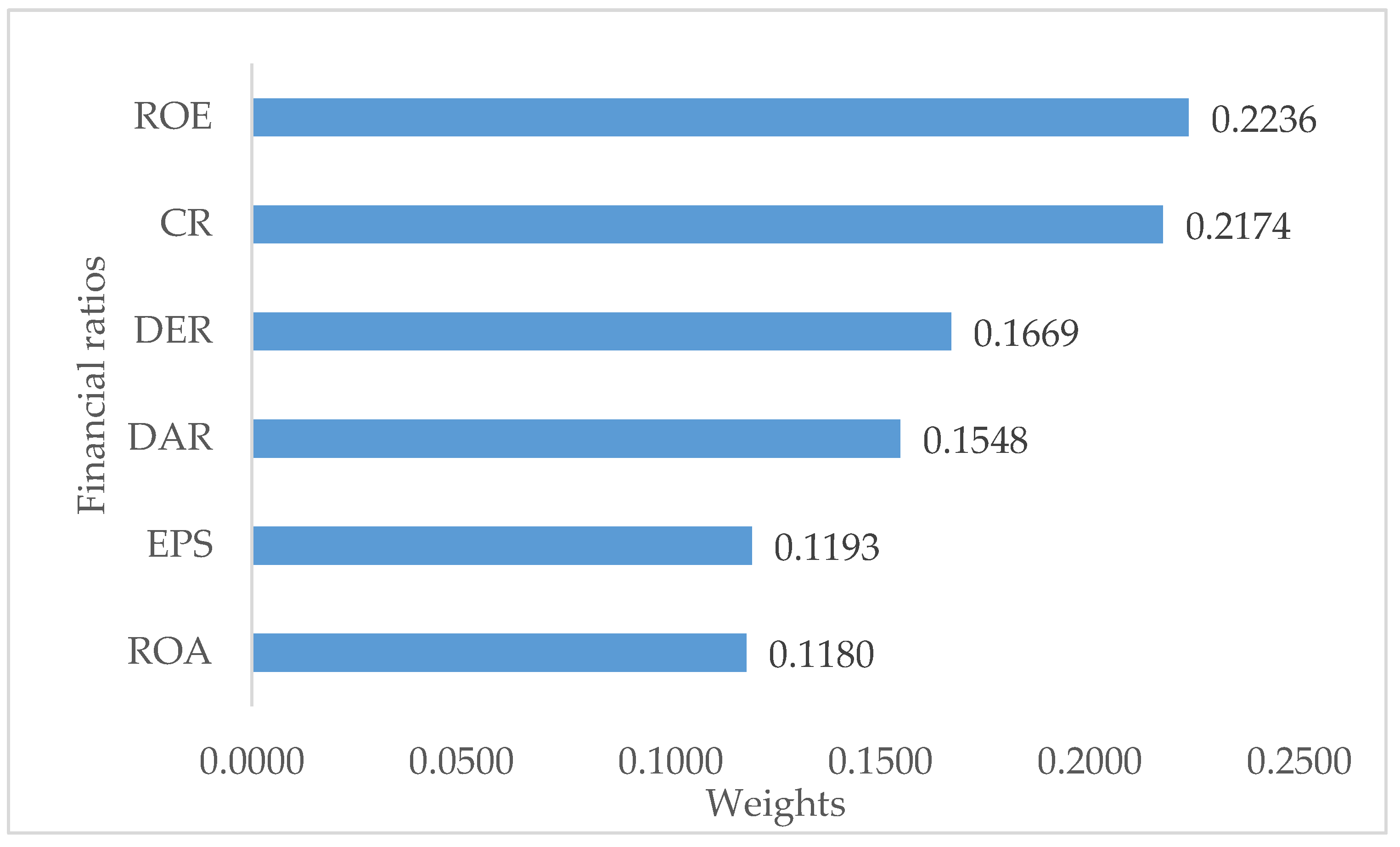 Entropy 24 01056 g001