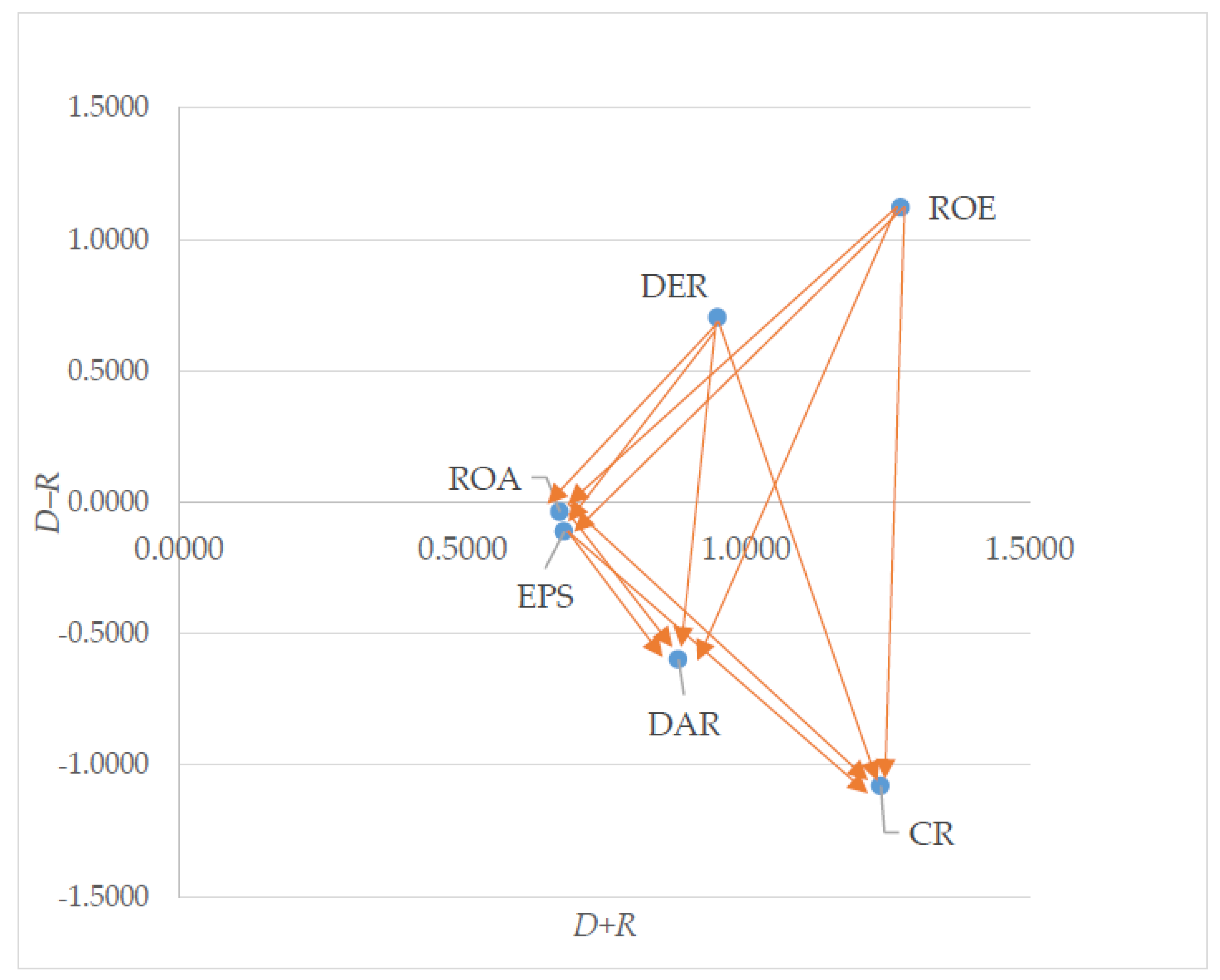 Entropy 24 01056 g002