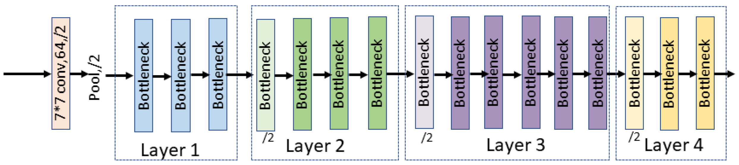 Entropy 24 01062 g005